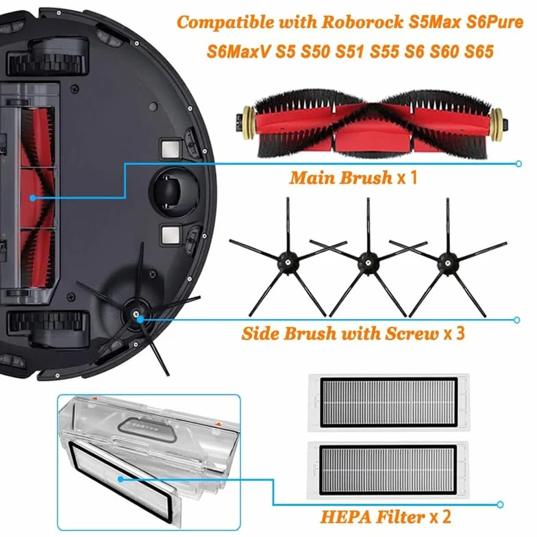 Akcesoria do Xiaomi Roborock S5 Max S6 Pure S6 MAXV szczotka główna boczna filtr HEPA