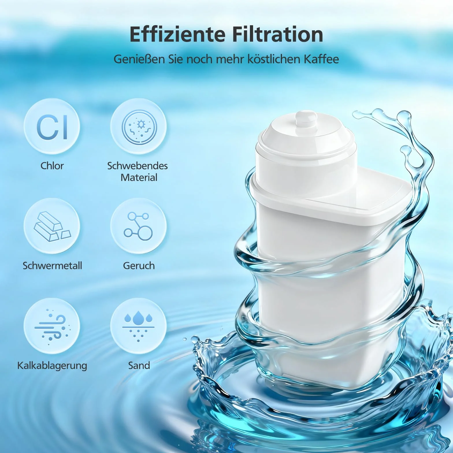 8 sztuk filtrów do wody Siemens EQ Series