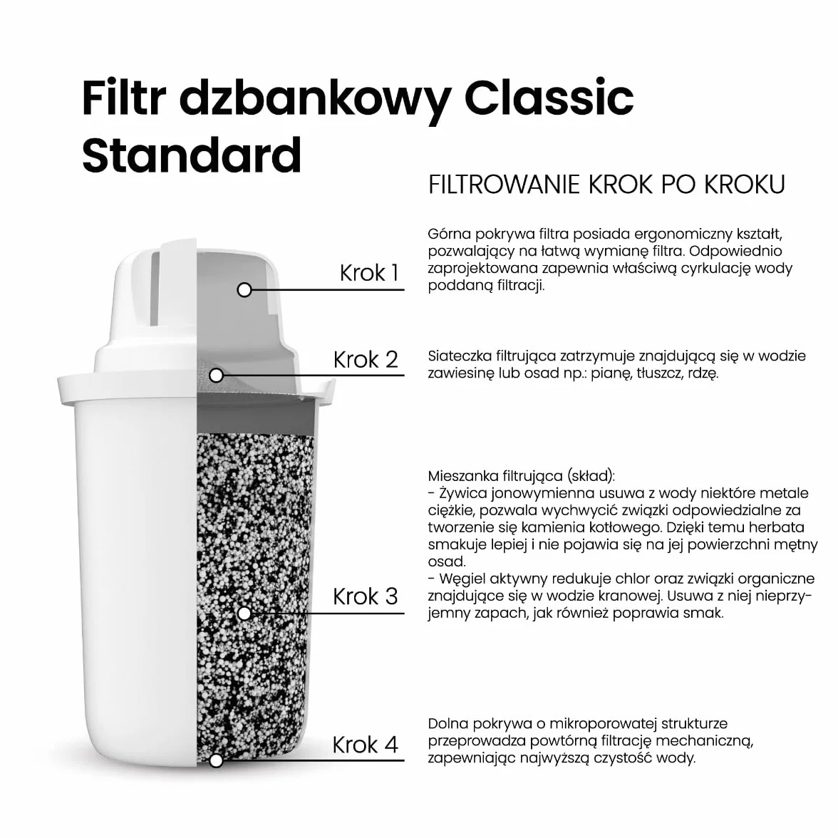 DAFI ZESTAW 6 filtrów do dzbanka filtrującego wkład Classic - Węgiel Aktywny - Usuwa Smak i Zapach Chloru - Bez BPA