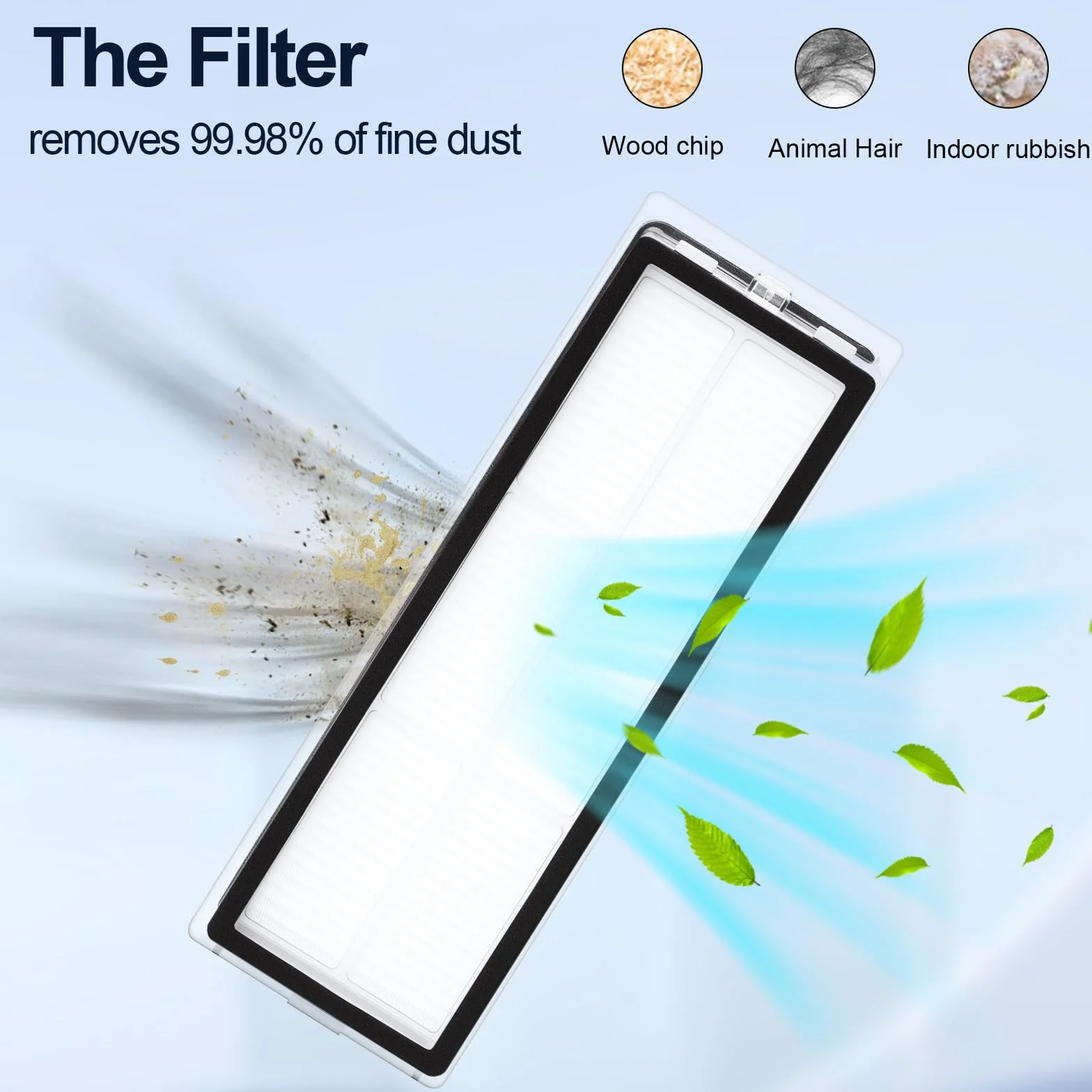 Zapasowe filtry HEPA do Xiaomi X20+/X10+/H40/S40C, Dreame L10s Ultra/L10 Ultra/L10 Prime/L10s PRO Gen 2/S10/S10 PRO/S20/S20 PRO/D10 Plus Gen2/D20 Pro Plus akcesoria do odkurzaczy