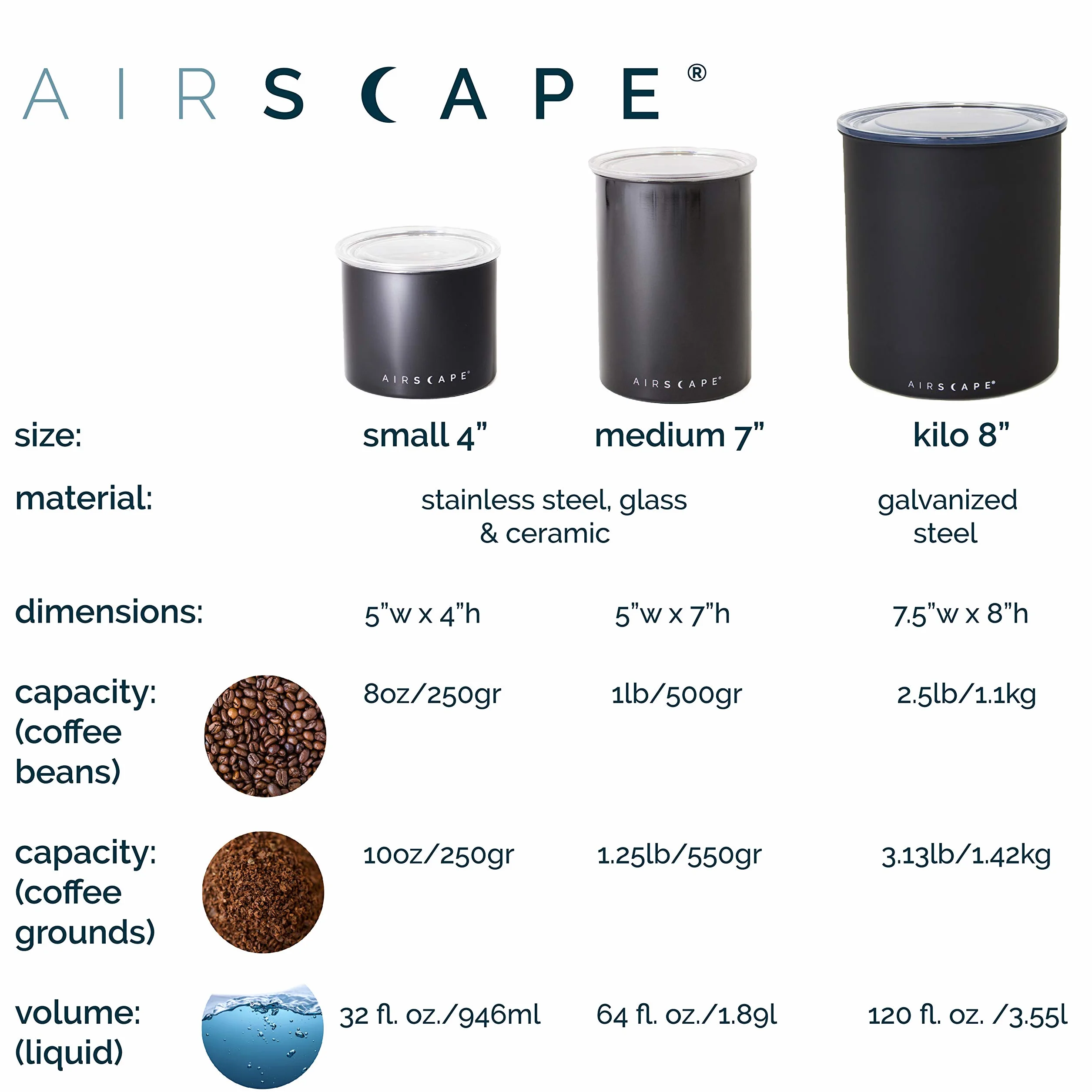 Whew Airscape Kaffee Vorratsdose luftdicht Edelstahl Lebensmittelbehälter Zwei-Wege-CO2 Ventil Klein Matte Black