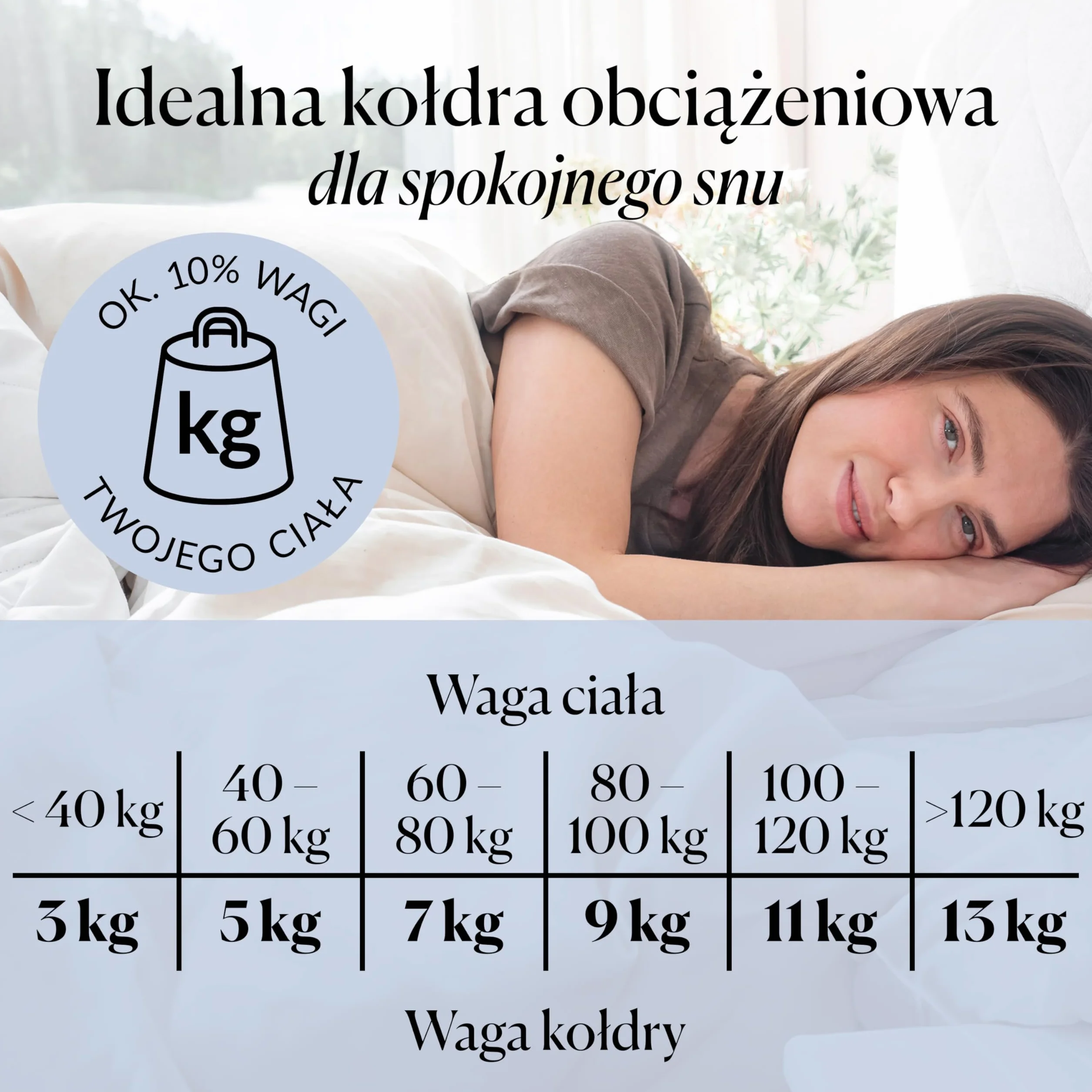 CURA Pearl Classic 150x210 13kg Bawełniany koc obciążeniowy biały