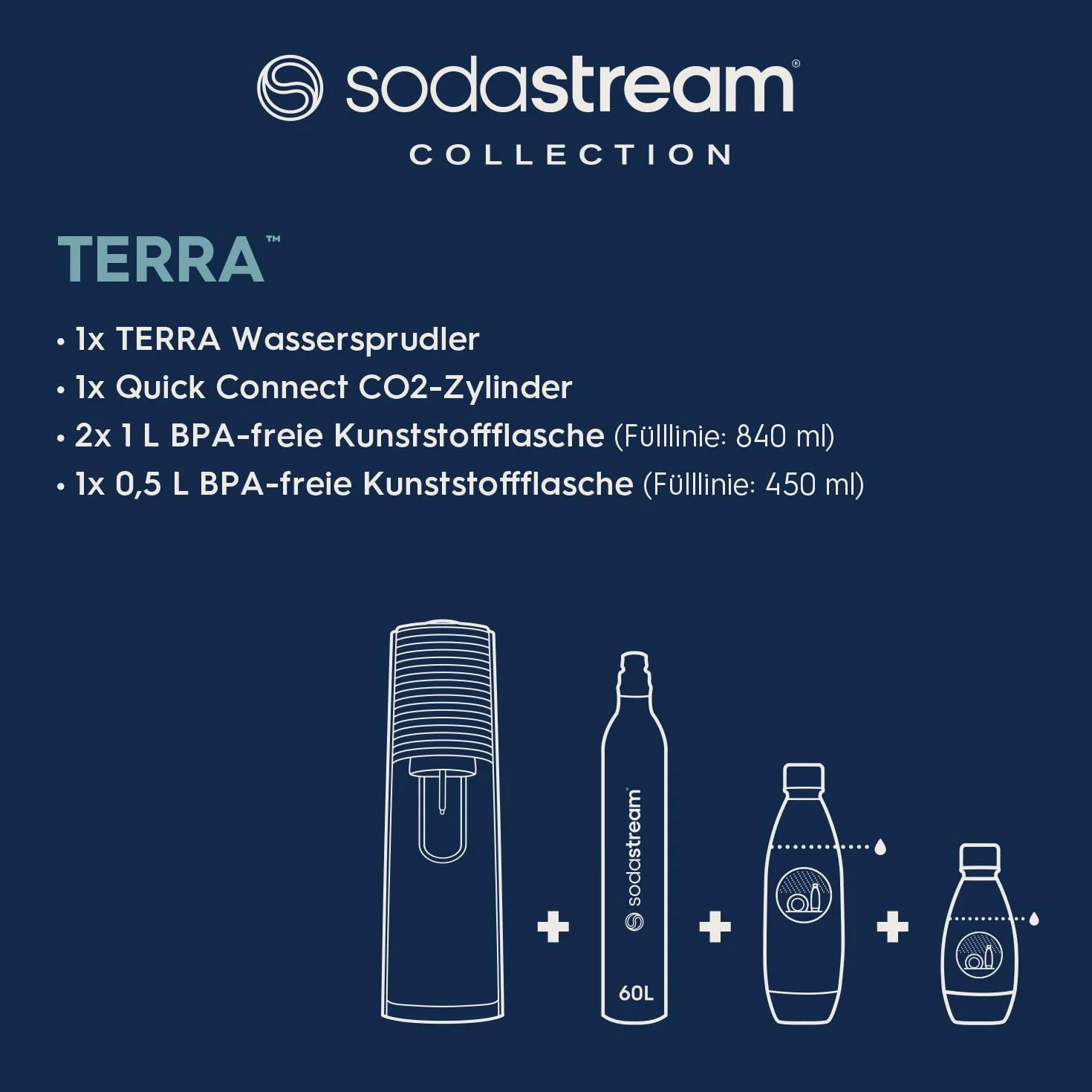 Sodastream Terra Saturator, Biały, 44 cm