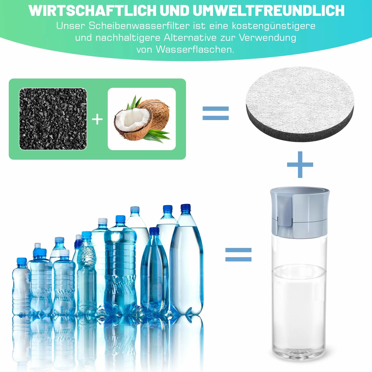 Zestaw 8 filtrów do wody MicroDisc, filtr zastępczy, kompatybilny ze wszystkimi karafkami i butelkami na wodę z filtrem, redukuje PFA, chlor, mikrocząsteczki i inne zanieczyszczenia