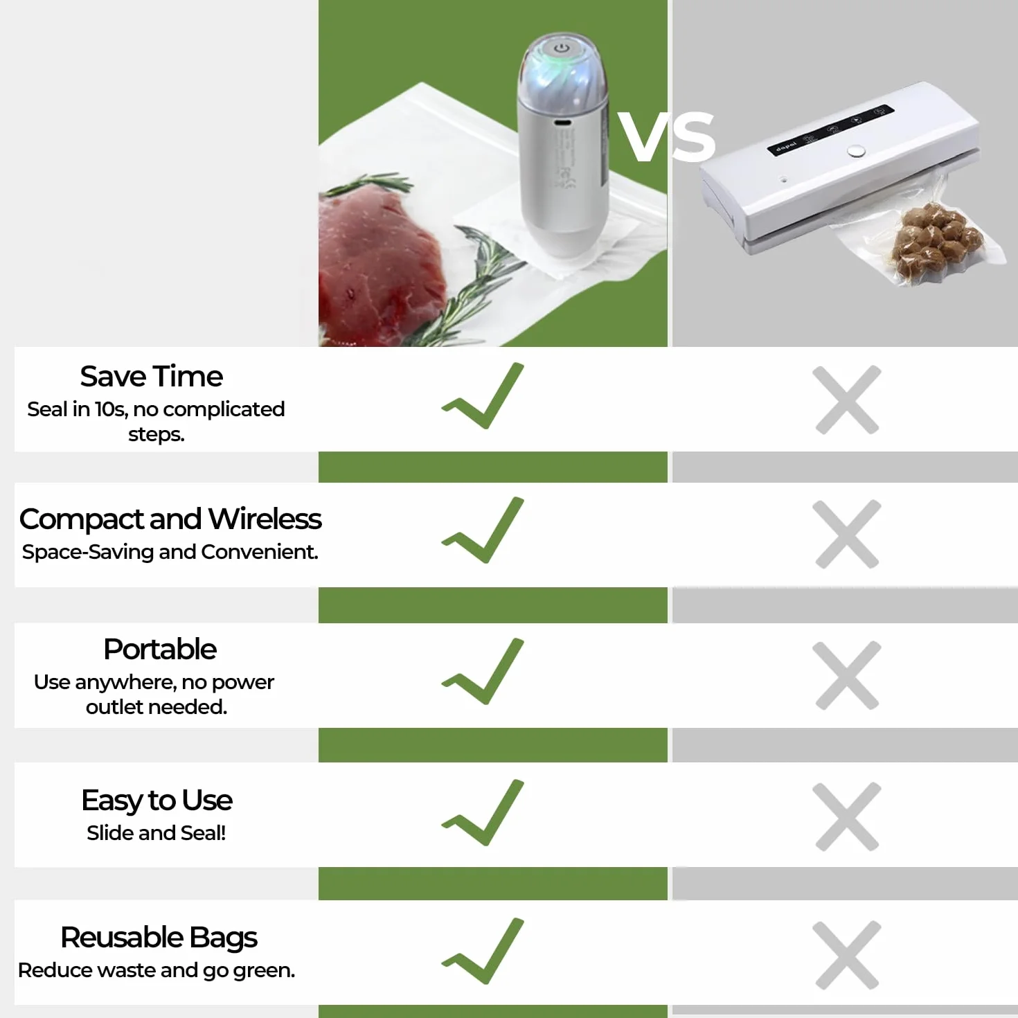 Ręczna zgrzewarka próżniowa z zestawem 20 worków