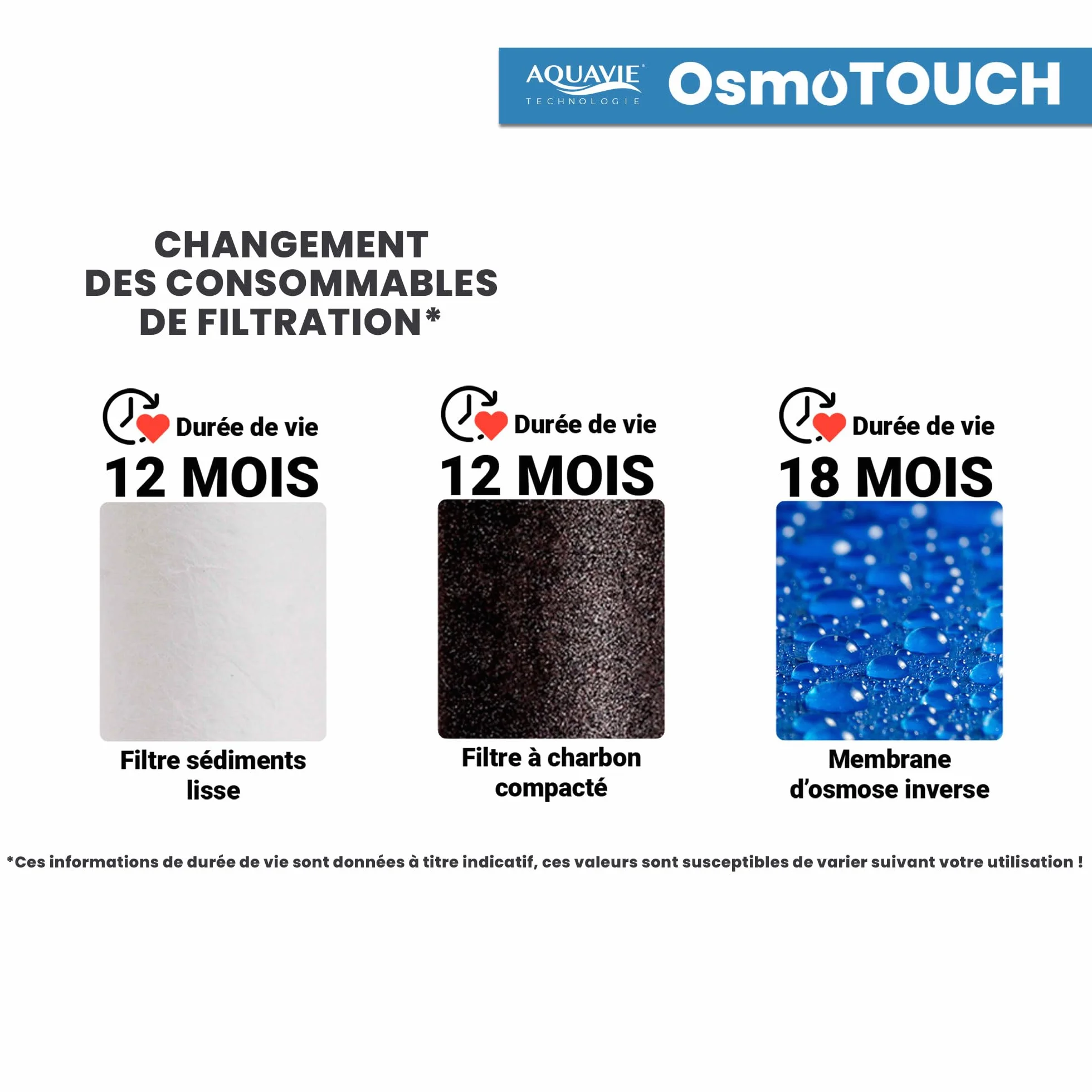 OsmoTOUCH - Fontanna na wodę oczyszczoną z odwróconej osmozy i sterylizacji - natychmiastowy dozownik ciepłej i ciepłej wody - zbiornik 4,5 l