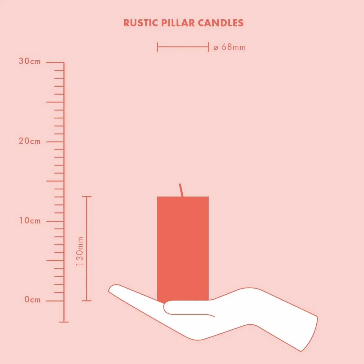 Bolsius Rustic Pillar Candles Świeca, Wosk, Czarny, 13 x 7 cm