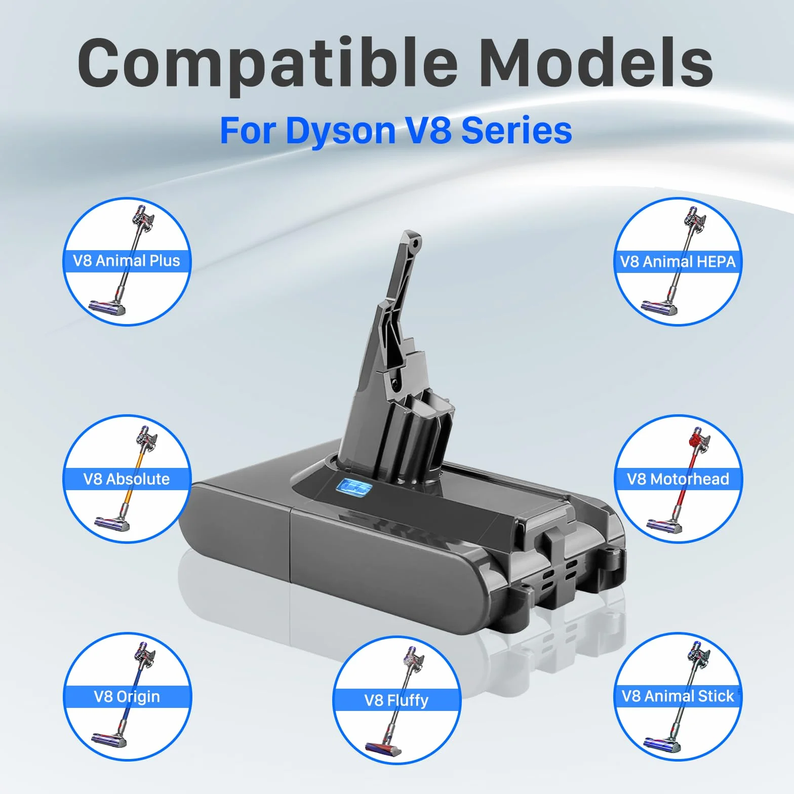 V8 akumulator do Dyson, 7200 mAh V 8 SV10, akumulator litowo-jonowy do odkurzacza ręcznego Dyson V8 Absolute/Animal/Fluffy/Motorhead Exclusive z 2 filtrami i 3 śrubami