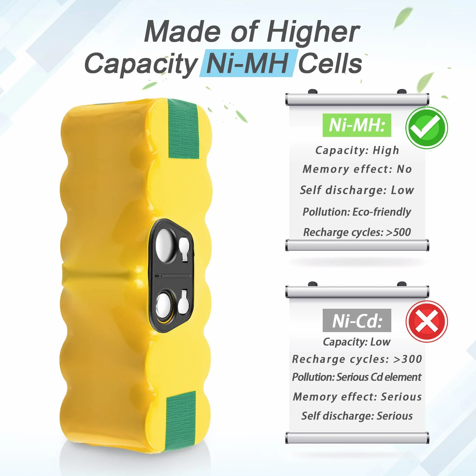 14,4 V 5,0 Ah akumulator wymienny do Roomba 500 510 520 530 531 532 533 535 540 545 550 552 560 562 570 580 581 585 595 60 60 6000 610 620 630 650 660 700 760 770 780 790 800 870 880