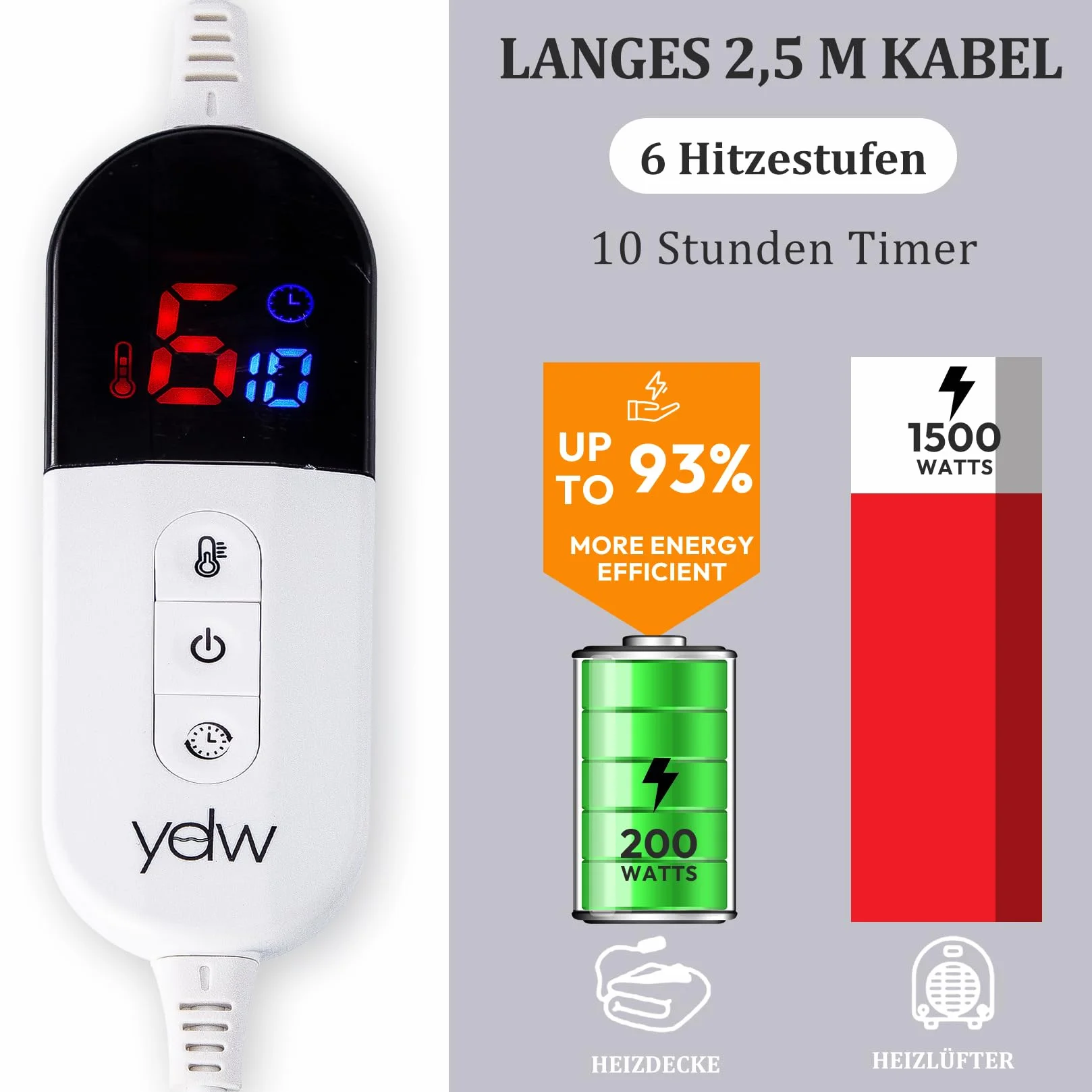 YDW Koc termiczny z automatycznym wyłączaniem, 180 x 130 cm, koc do przytulania, elektryczny koc do spania, ochrona przed przegrzaniem, nadaje się do prania, szary