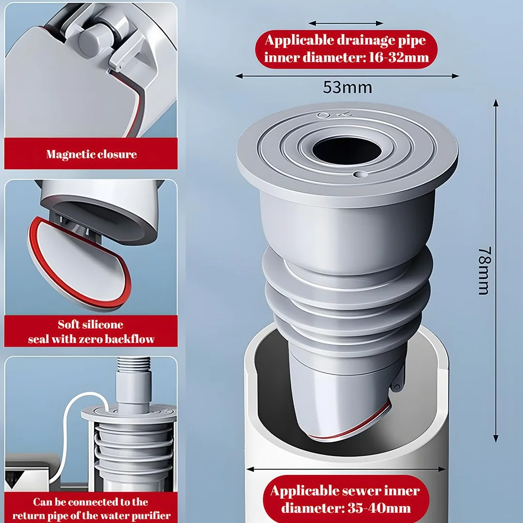 1 szt. Uszczelka węża spustowego, korek uszczelniający do pralki, wąż spustowy, silikonowy dezodorant pierścień, 35-40 mm, szara uszczelka, do węża odpływowego pralki