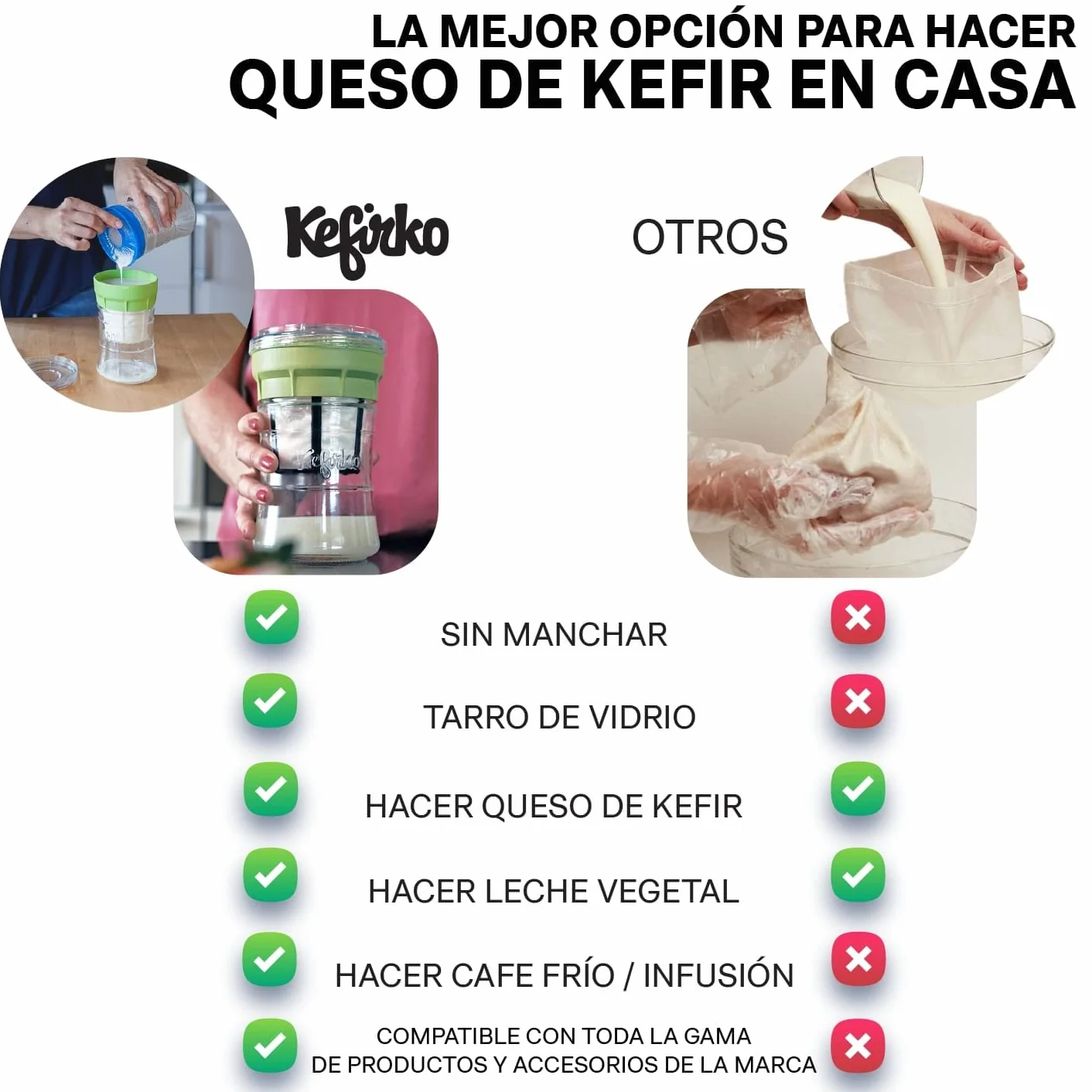 KEFIRKO Cheese Maker – idealny zestaw do przygotowywania domowego sera kefirowego, zestaw serów i książeczka z przepisami do pobrania w formacie PDF | 1,4 l | BPA Free | zielony