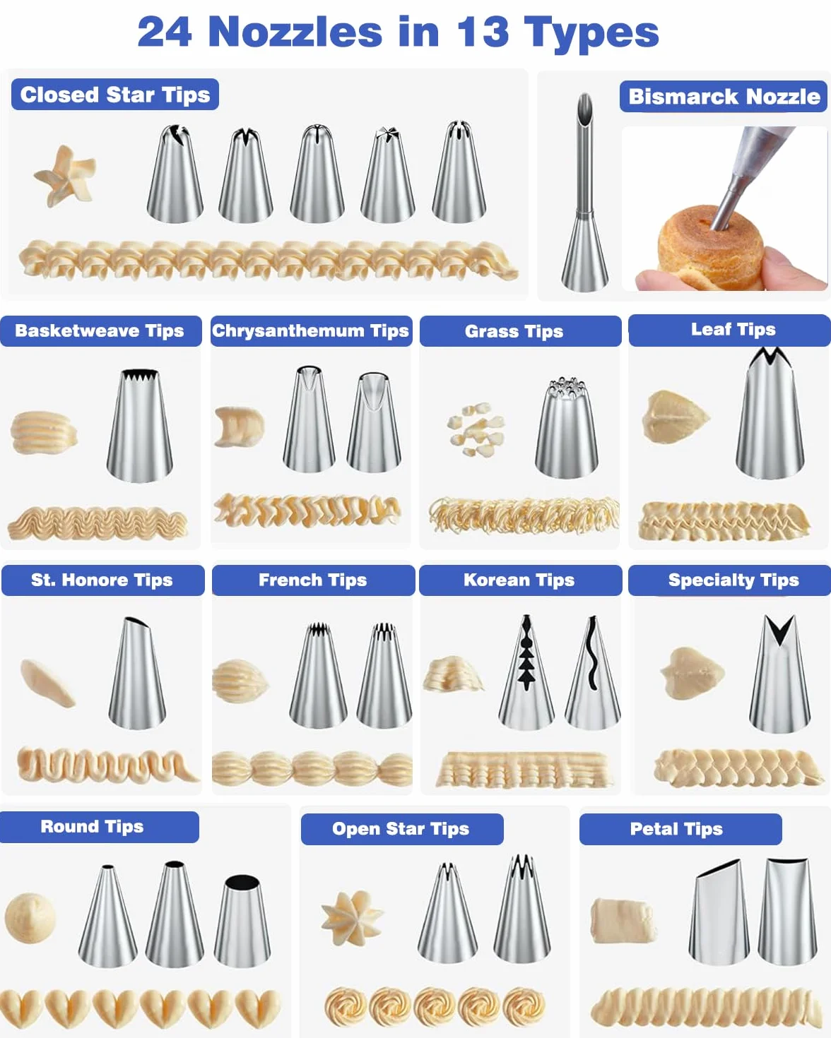 240 szt. Zestawy do dekorowania ciast, gramofon do ciasta, 100 worków do wyciskania, 100 jednorazowych wkładek do babeczek, 24 końcówki do lukru, 3 skrobaki do lukru, 2 szpatułki do wyrównywania