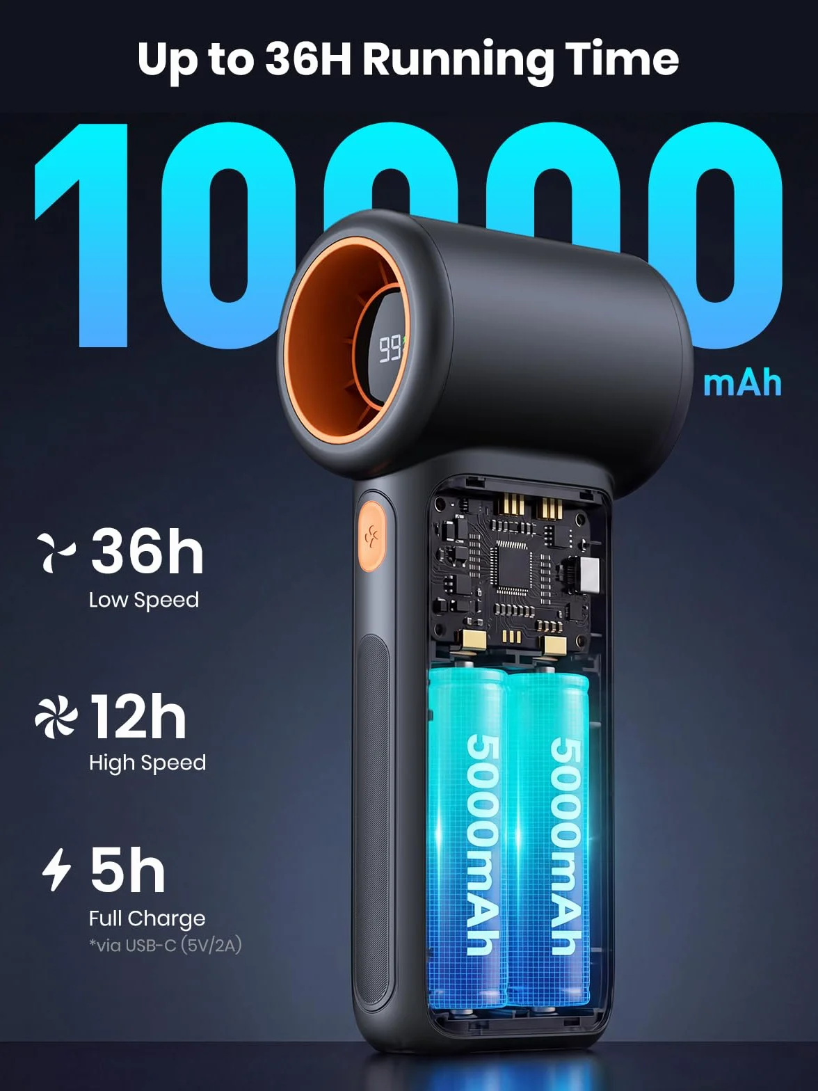 Warmco Przenośny wentylator 10000 mAh, przenośny osobisty wentylator turbo z wyświetlaczem LED, ładowany przez USB, 5 prędkości, chłodzenie 36 godzin, przenośna ładowarka, podróże