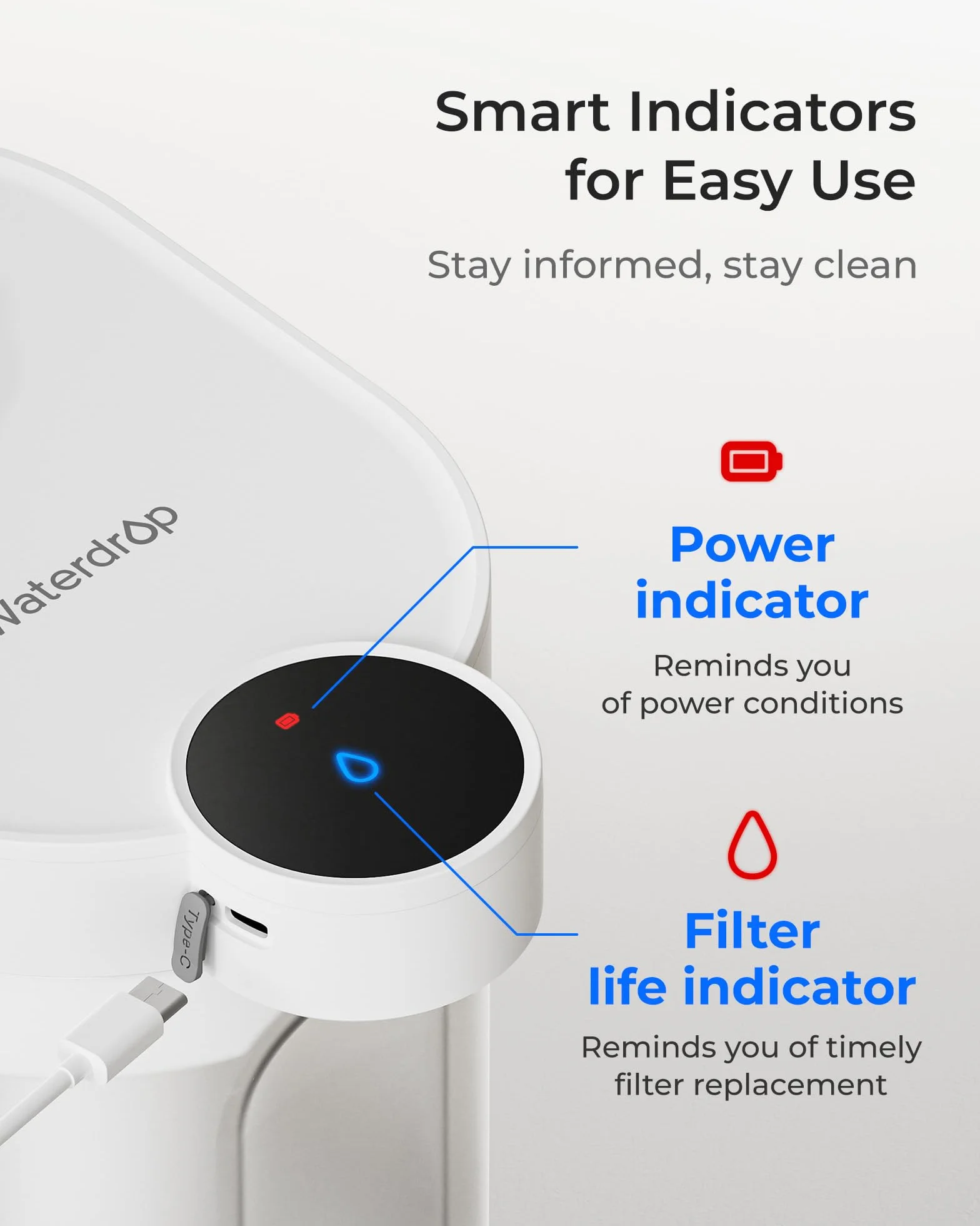 Waterdrop WD-ED11W elektryczny dzbanek filtrujący do wody 3,5 l zmiękczacz wody