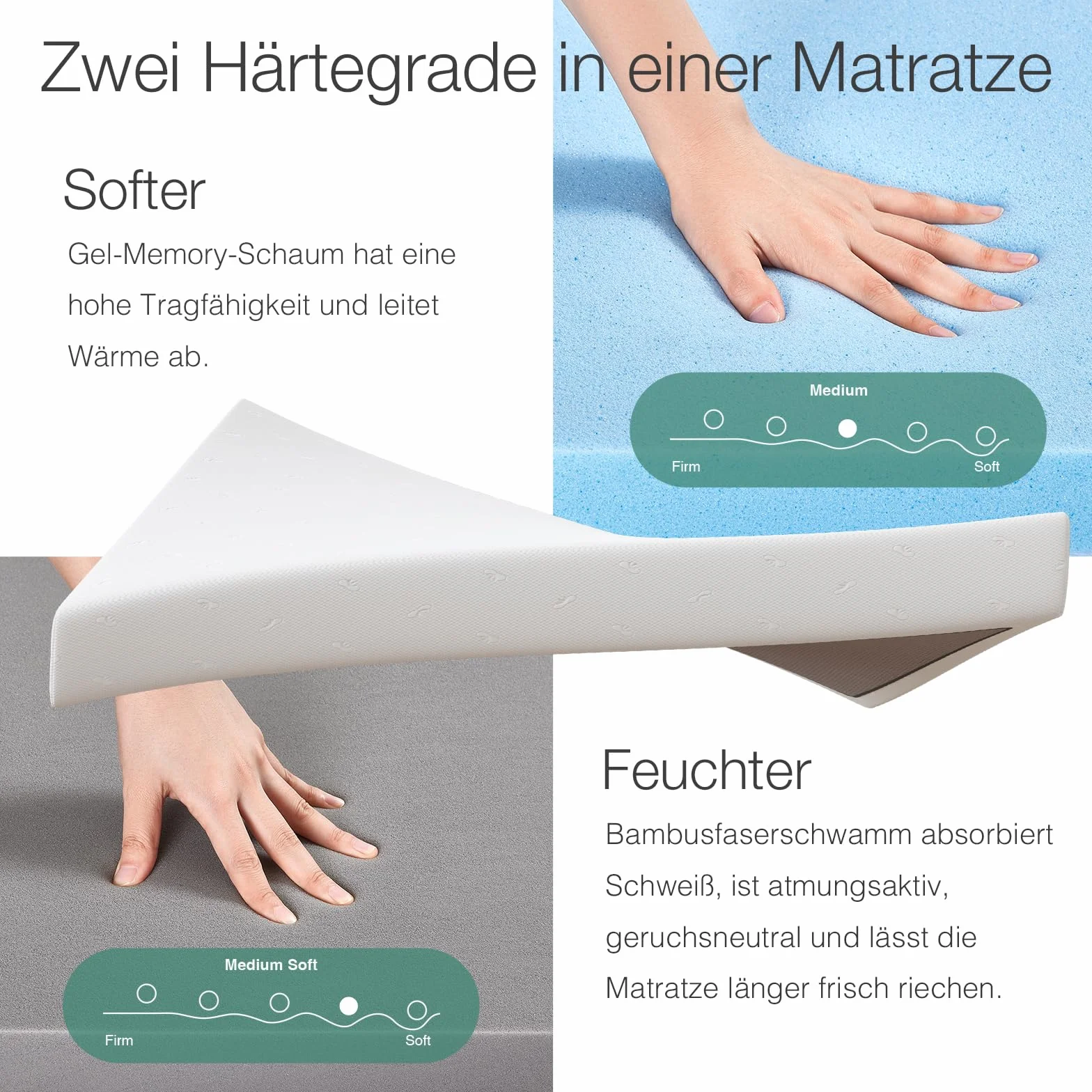 Novilla Matelas 80 x 190, 18 cm, Matelas Mousse à Mémoire de Forme en Gel 7 Zones, Mousse en Fibre de Bambou, Matelas de Lit d'Adulte et d'enfant, Confort Mi-Ferme, Amovible et Lavable, Ultra