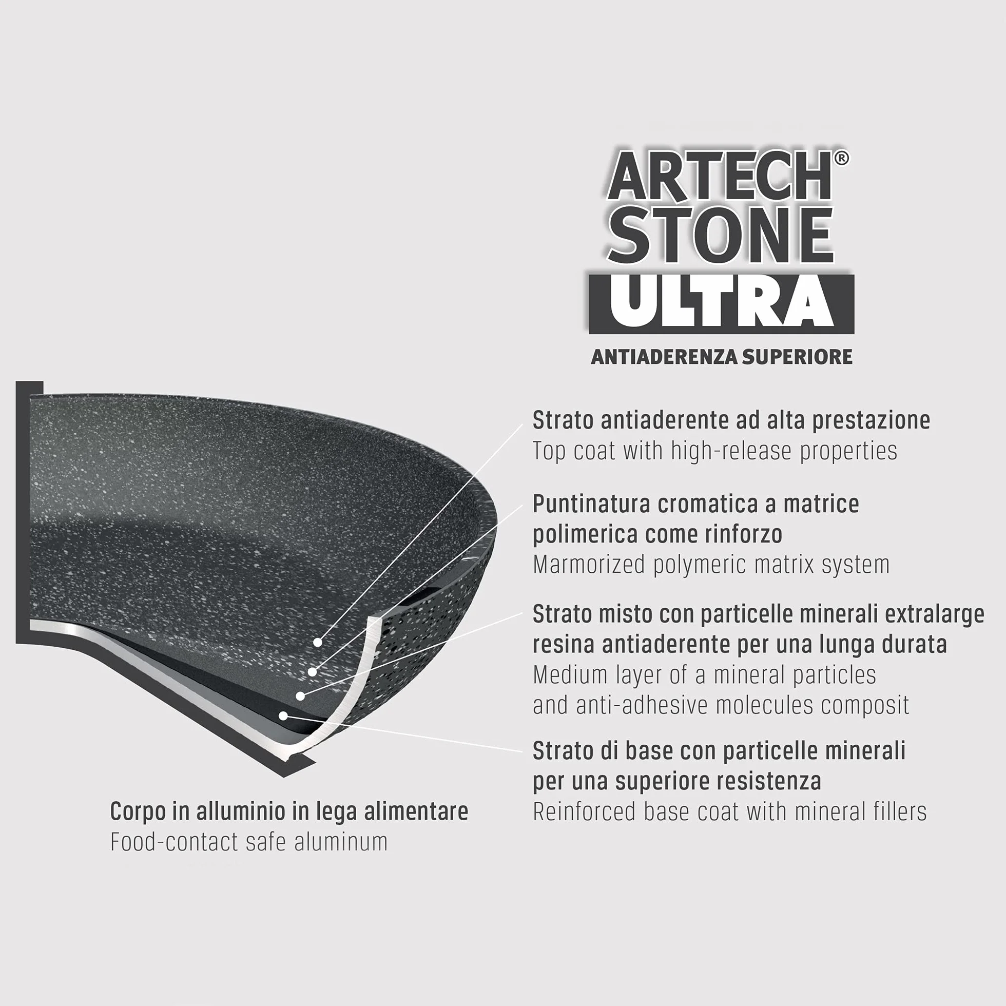 Moneta Etnea patelnia z aluminium, czarna