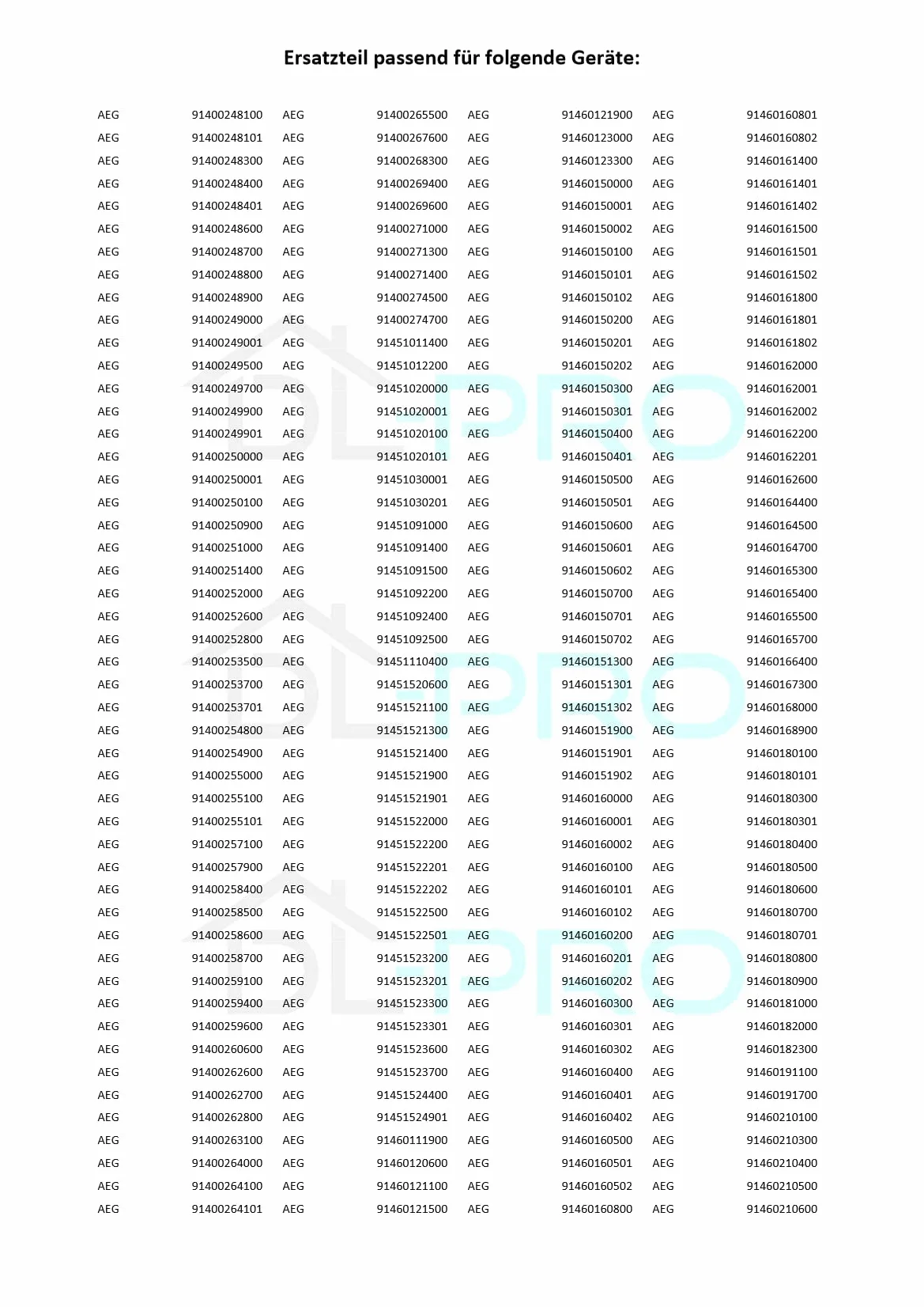 DL-pro Pasek Klinowy EL 1200 J6 do AEG Electrolux Zanussi 1240210102 124021010 1200J6 EL 1200PJ6EL 1200PJ6MAEL Megadyne Napędowy Żebrowy Bębnowy do Pralko-Suszarki