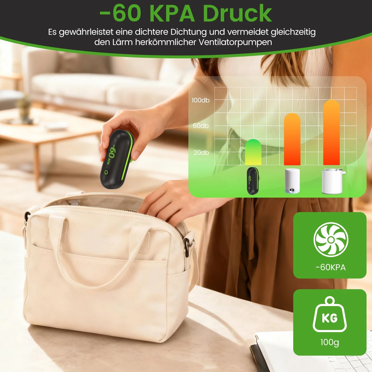 Zestaw 9-częściowy worków próżniowych z elektryczną pompą USB | 3 rozmiary (40 x 40 cm, 40 x 50 cm, 40 x 60 cm) oszczędzają miejsce na ubrania, podróż, pościel i przeprowadzkę, hermetyczne torby do