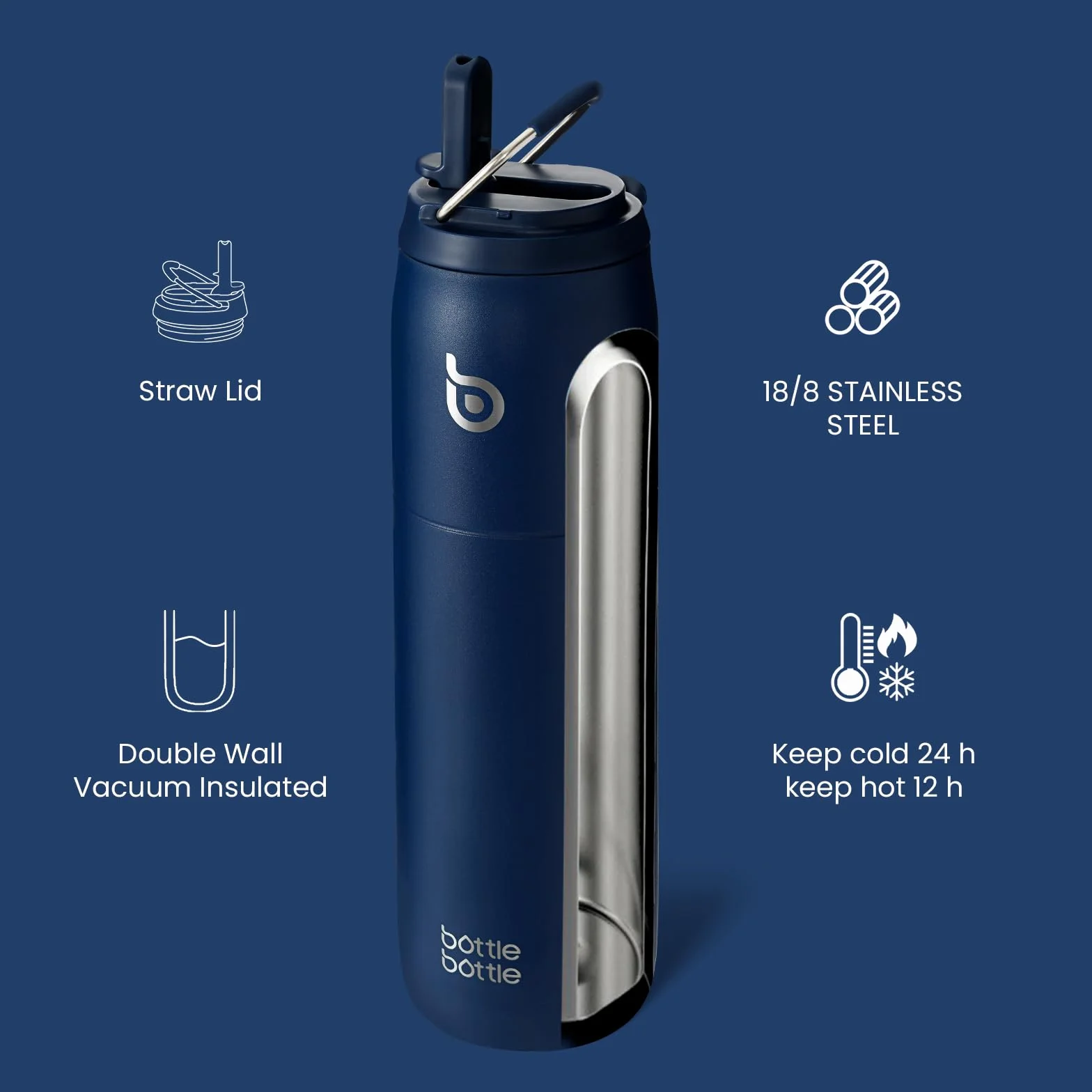 Bottle Bottle Izolowana butelka na wodę 950ml (32oz) ze słomką i pokrywką do uprawiania sportu i siłowni, metalowa butelka na napoje ze stali nierdzewnej do gorącej wody z uchwytem (Indigo Blue)