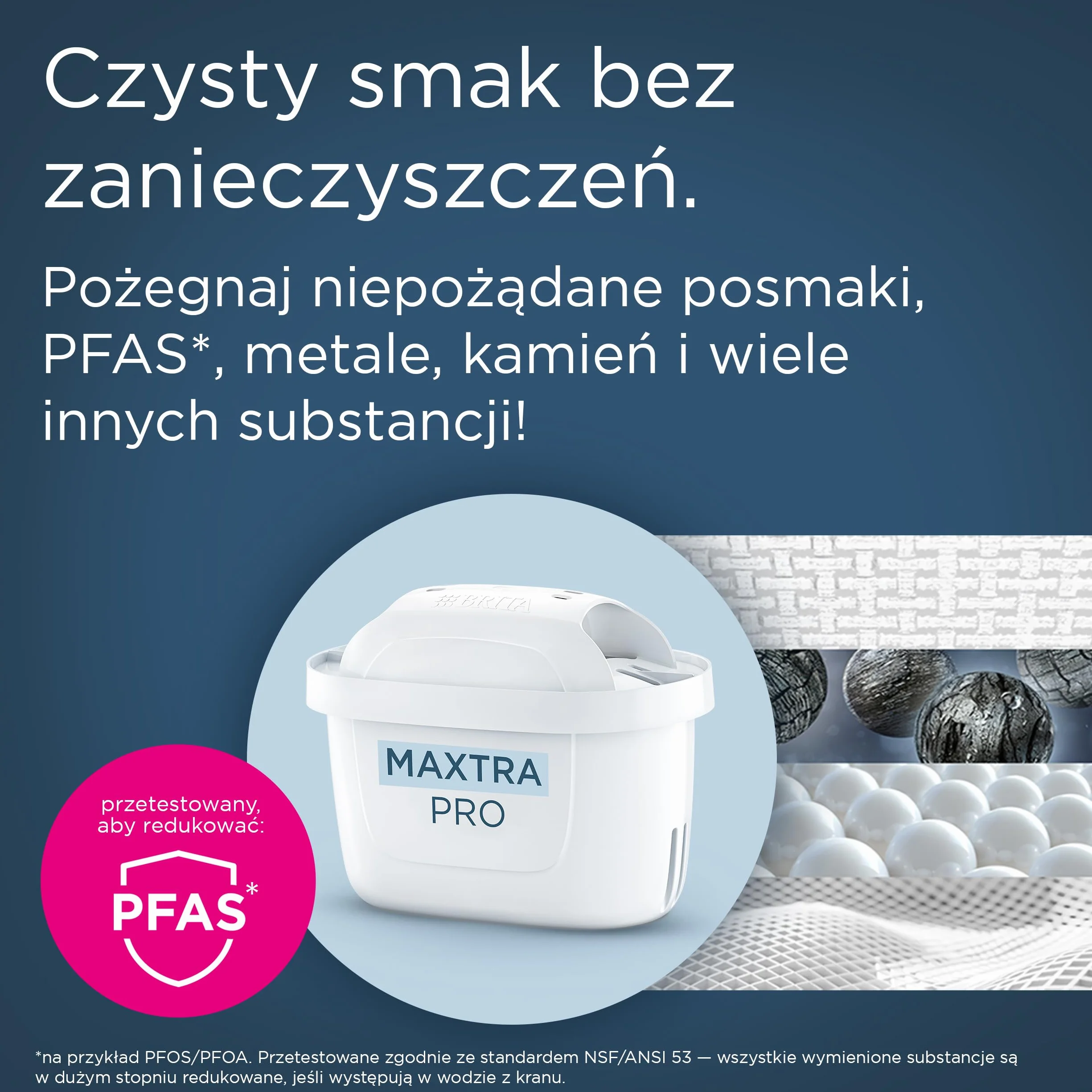 BRITA Wkład filtrujący MAXTRA PRO Pure Performance do wody – opakowanie 6 szt. – oryginalny wkład BRITA poprawiający smak wody kranowej, redukujący zanieczyszczenia, chlor, PFAS, pestycydy i kamień