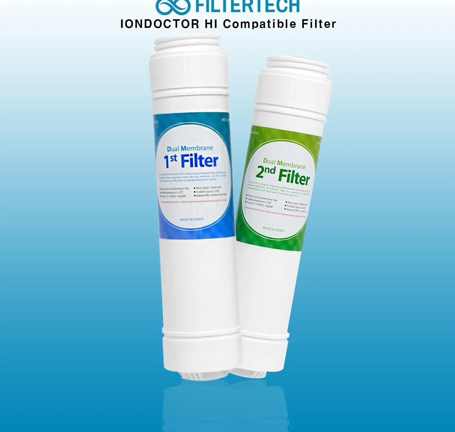 Oryginalny zestaw wymiennych filtrów jonizatora wody do Tyent MMP serii MMP-5050, MMP-7070, MMP-7070 Turbo, MMP-9090, IONDOCTOR hi ty 2004