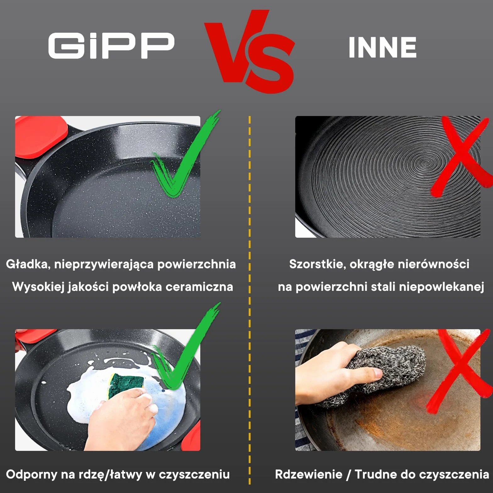 GiPP Patelnia do Paelli z Powłoką Nieprzywierającą, 36 cm, na 6–8 Porcji, Kompatybilna z Kuchenkami Indukcyjnymi, Gazowymi, Elektrycznymi i Ceramicznymi