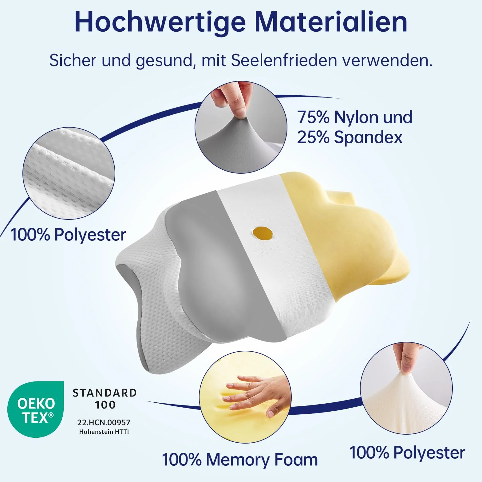 Poduszka Memory Foam Premium Hipoalergiczna Pianka Visco Elite z Wentylacją 3D, Certyfikat OEKO-TEX, Szara
