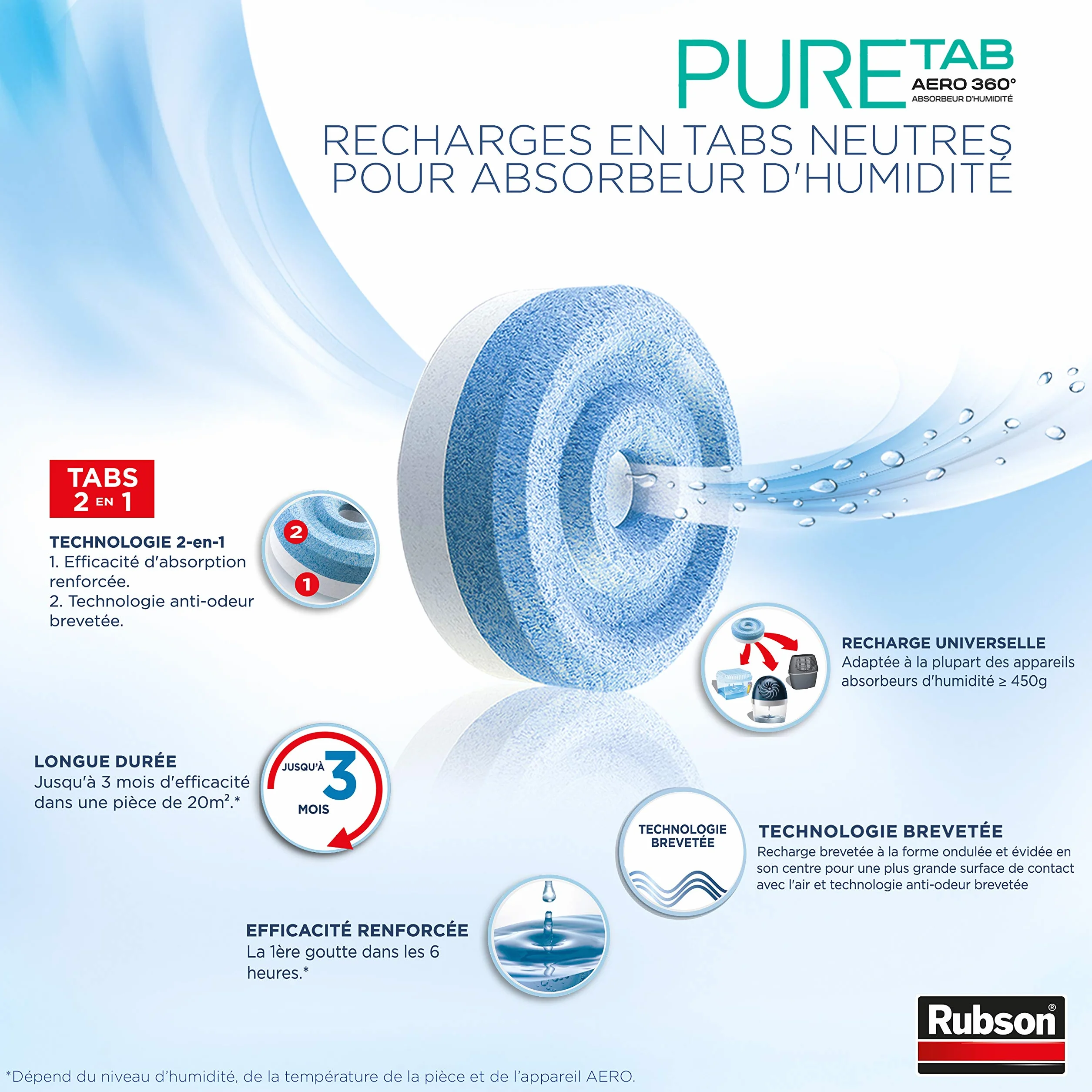 Rubson Pure Tab wkłady do osuszacza AERO 360° (4 x 450 g) - neutralne wkłady zapobiegające wilgoci i zapachom do osuszaczy - zalecane przez AFPRAL