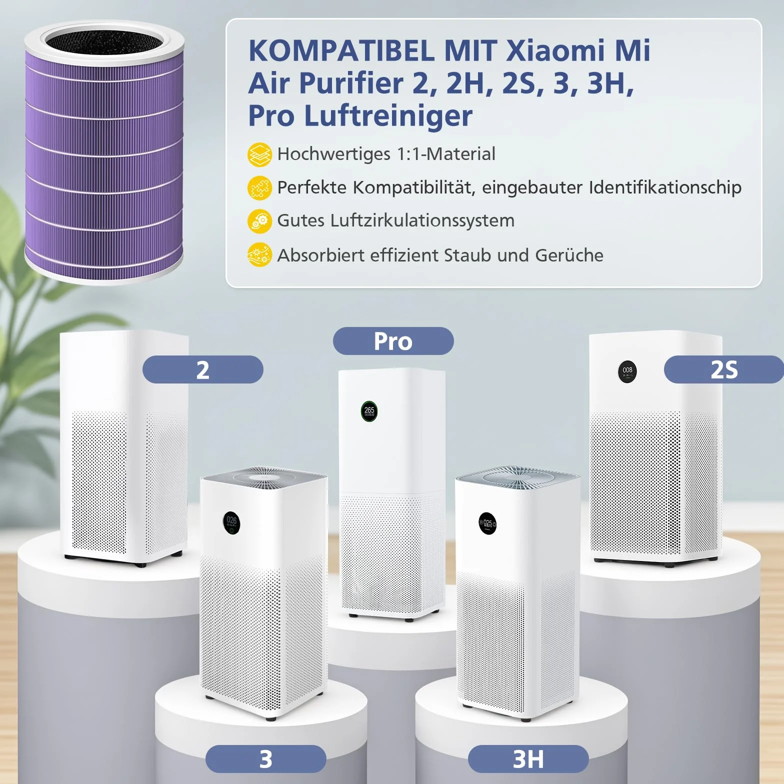 Filtr zamienny kompatybilny z Xiaomi Mi oczyszczacz powietrza 2, 2H, 2S, 3, 3H, 3C, Pro (filtr HEPA klasy H13 i filtr węglowy)