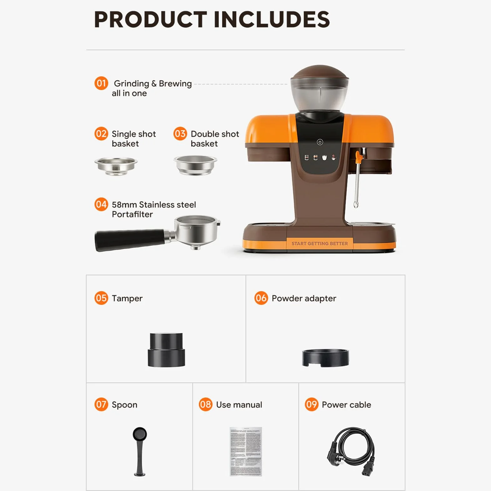 Zerodis Ekspres do Kawy, Ekspres do Kawy z Sabotażem, Młynek Parowy Domowego Biura w Stylu Baristy, 19 Barów 800 Ml 58 Mm Półautomatyczny (Wtyczka UE 220 V)