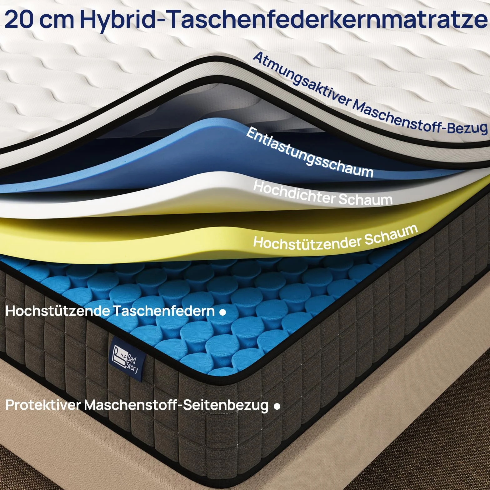 BedStory Materac sprężynowy z kieszonkowym rdzeniem sprężynowym 120 x 200 cm, stopień twardości 3/H4, 20 cm, Oeko-TEX, ciemnoszary