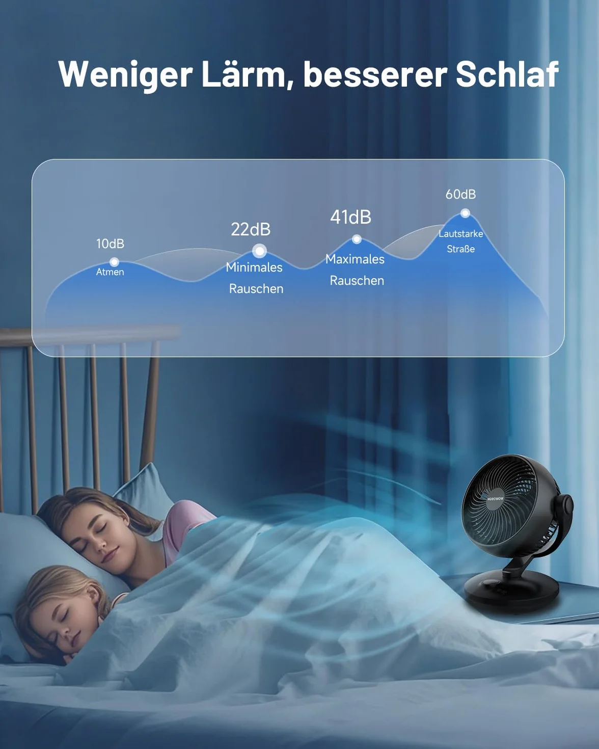 WOWDSGN Wentylator biurkowy, cichy, 24 dB, z wyświetlaczem, wydajny turbo cyrkulator 3D, 9-godzinny timer, oscylacja 100° i 80°, 6 stopni prędkości, do sypialni, salonu, biura, kuchni