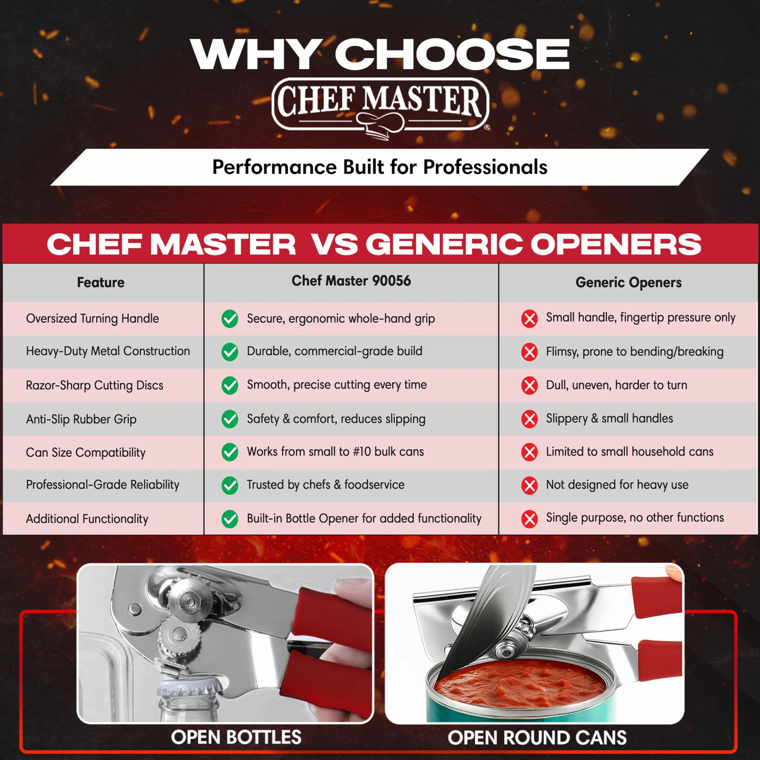 Chef-Master 90056 Szybki otwieracz do puszek, CRS, TPR, czerwony