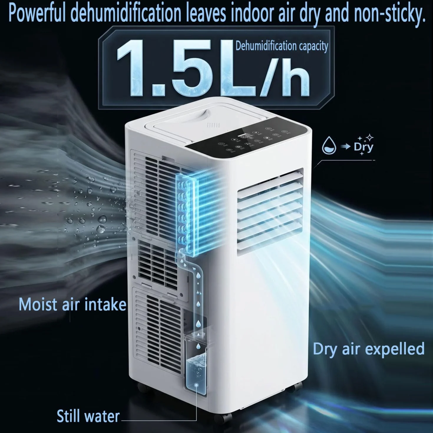 Przenośny klimatyzator 7000 BTU - chłodzi 300 m2, jednostka 3 w 1 z wentylatorem i osuszaczem, timer 24H, oscylacja 120°, pilot zdalnego sterowania do sypialni