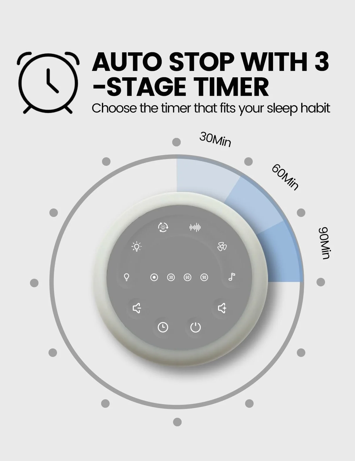 VAYDEER White Noise Machine Baby biały szum [akumulator 2000 mAh] [6 poziomów jasności] [połączenie Bluetooth] [24 uspokajające dźwięki] pomoc w zasypianiu dla niemowląt z super akumulatorem dla