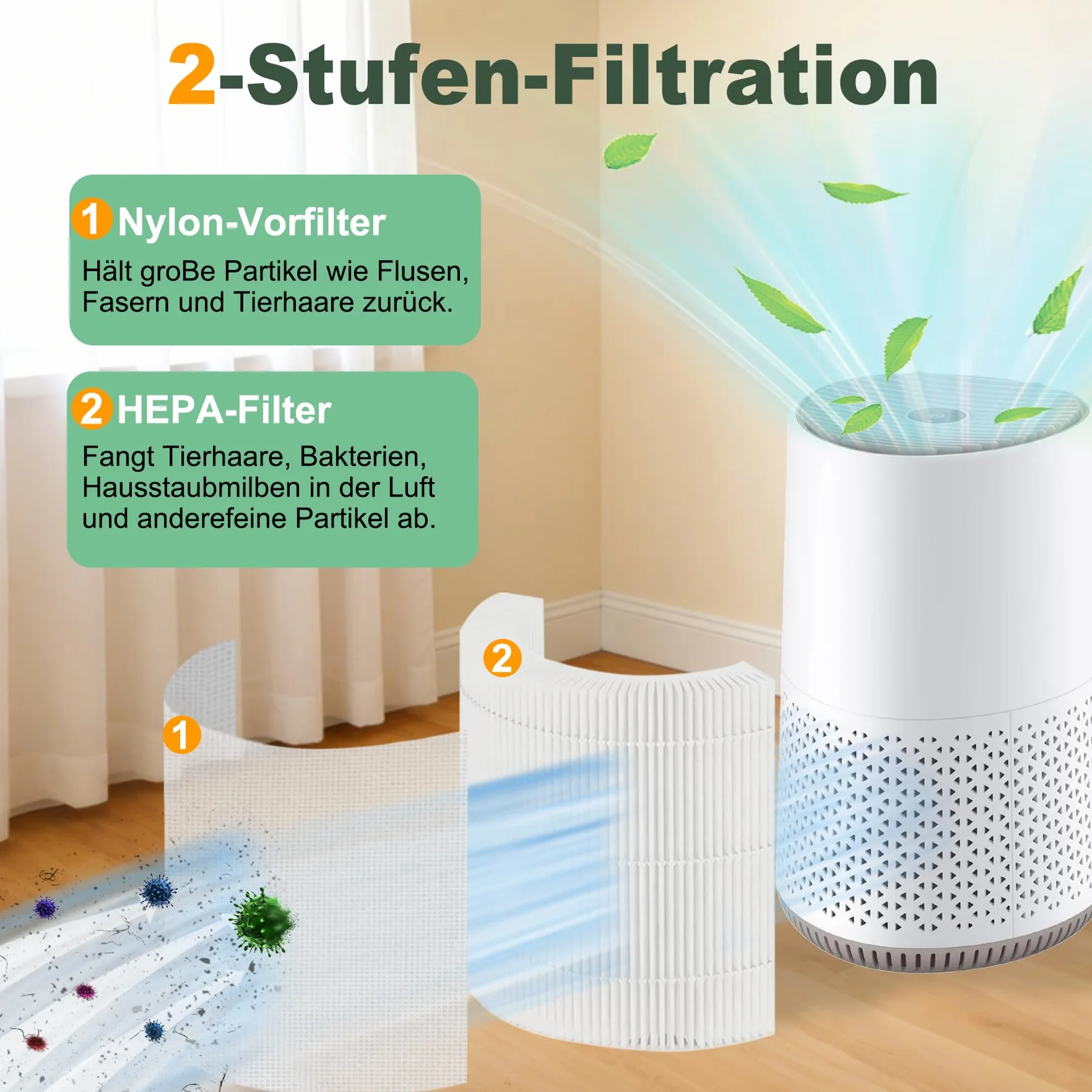FY0611 Filtr zamienny do oczyszczacza powietrza z serii 600 Philips AC0650/10 AC0651/10 H13 True HEPA FY0611/30 filtr powietrza zamiennik (2 sztuki)
