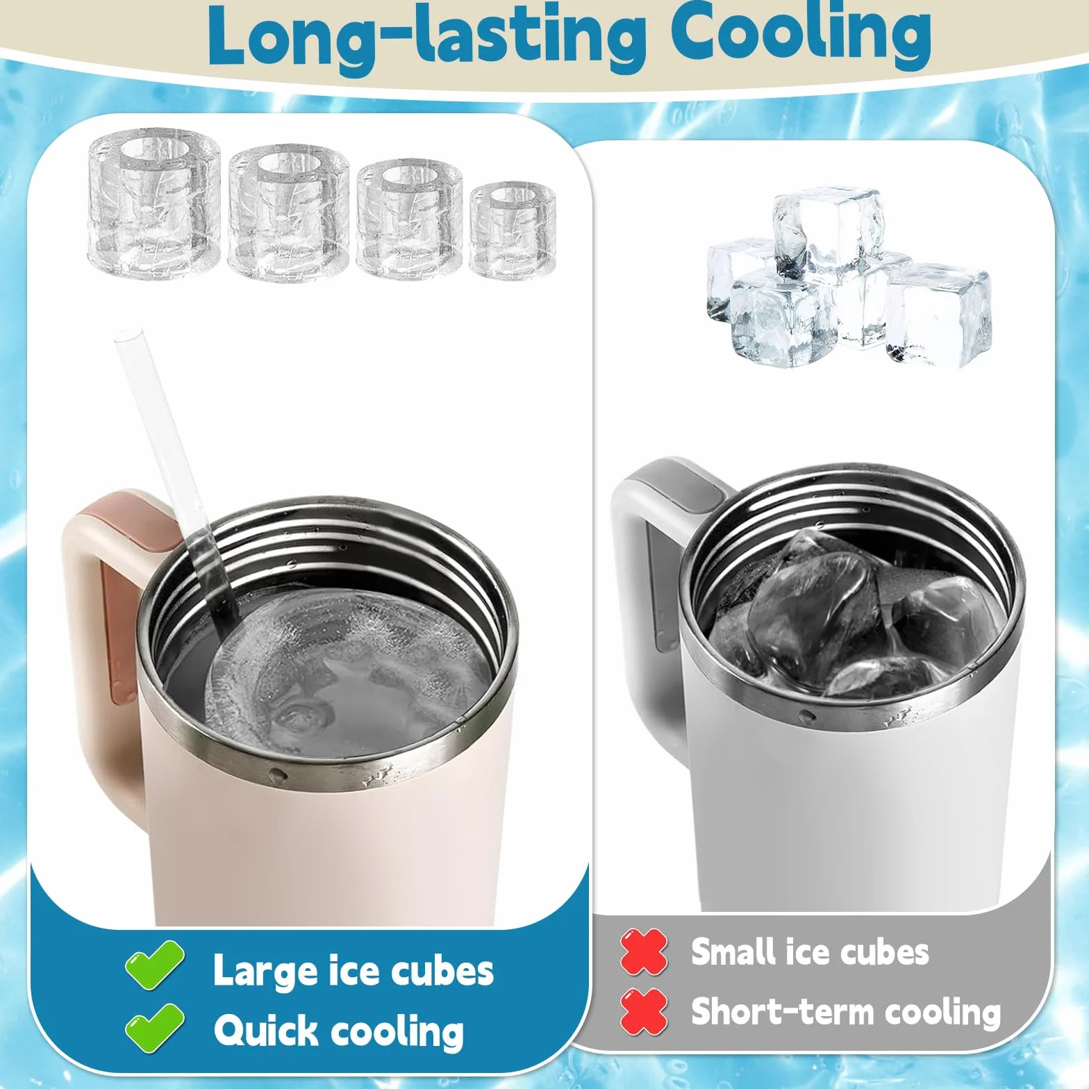 Silikonowa forma do kostek lodu, 4 przegródki na kostki lodu Stanley, pojemnik na kostki lodu z pokrywką, do kubków o pojemności 20-40 oz, silikonowa forma do kostek lodu wielokrotnego użytku