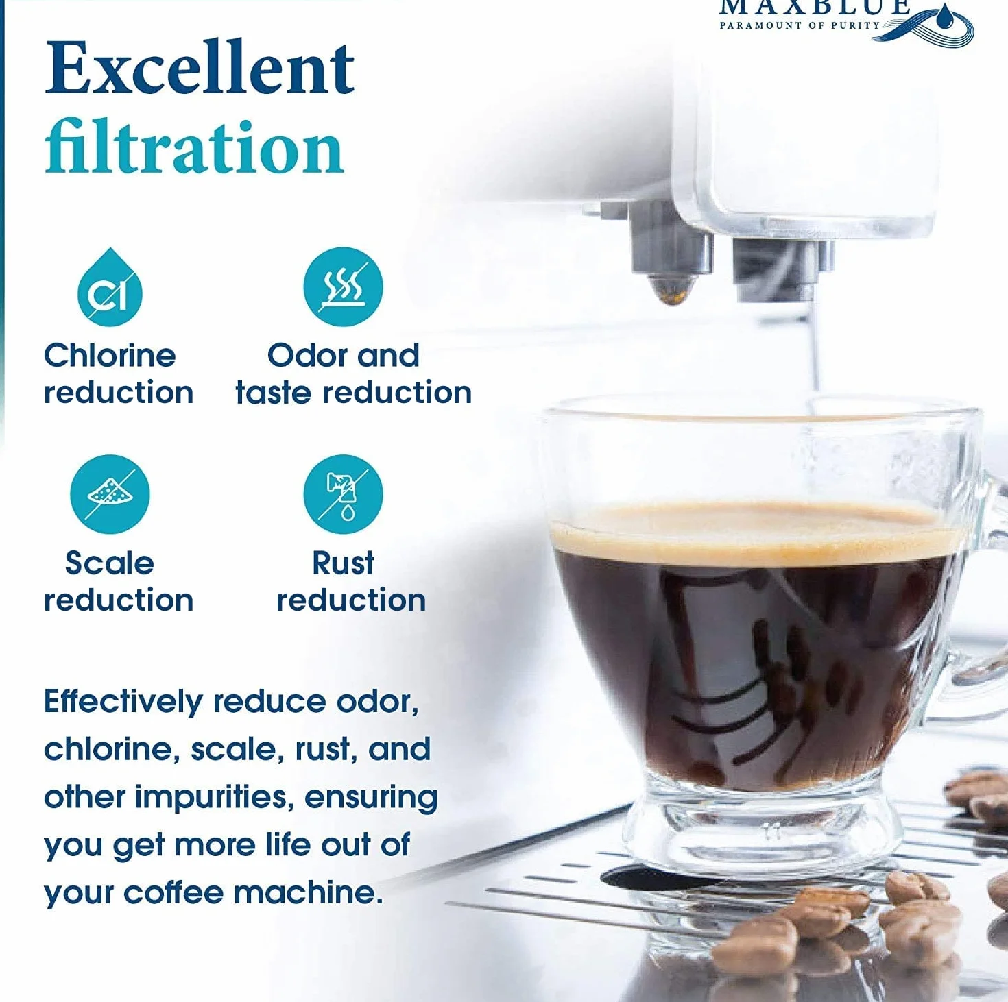 Maxblue F088 Filtr do Kawy, Kompatybilny z Krups® Claris® F088 Melitta® Pro Aqua, Pasuje do Wielu Modeli AEG®, Bosch®, Siemens®, Nivona®, Melitta®, Neff i Innych, Certyfikat TÜV SÜD (4)