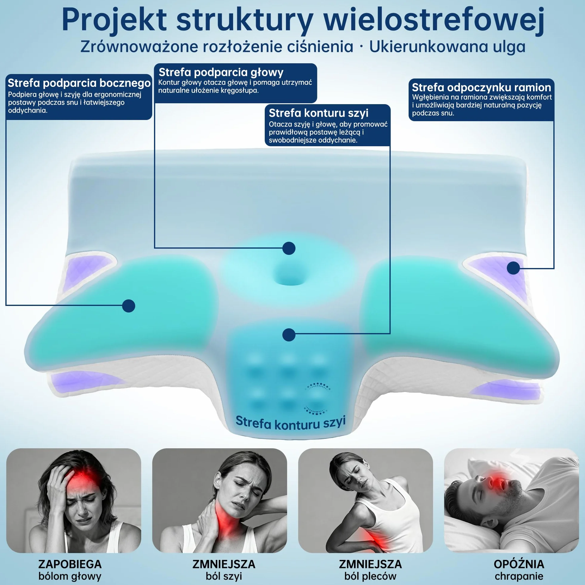 Poduszka Ortopedyczna do Spania Profilowana 2w1, Ergonomiczna Pianka Memory, pod Szyję i Kark, Przeciw Chrapaniu, dla Śpiących na Boku, Plecach i Brzuchu, 60x42x14/12 cm (Niebieska)