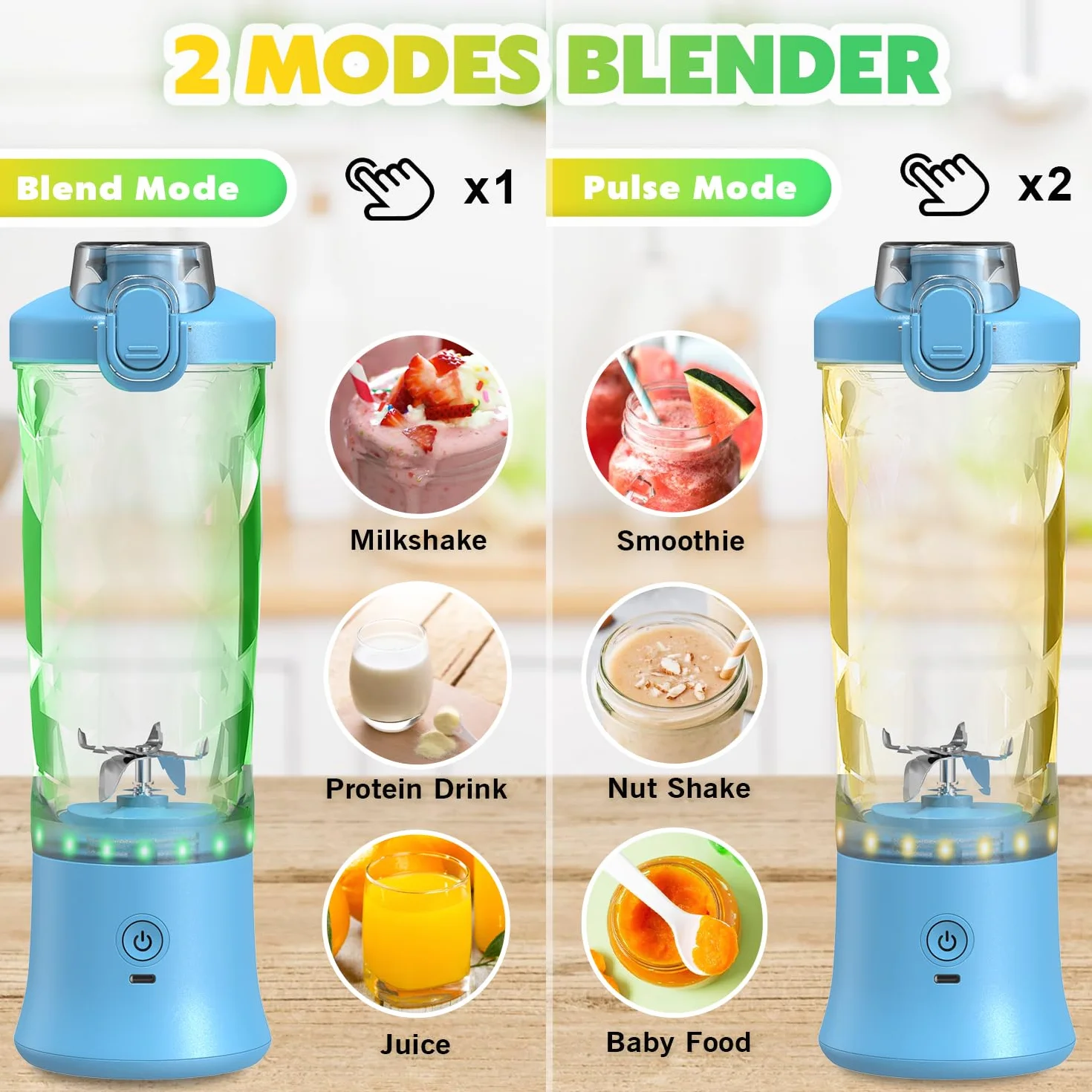 Przenośny blender osobista sokowirówka z izolowanym rękawem do koktajli i smoothie, 600 ml, mini blender z pokrywką podróżną, ładowany przez USB, elektryczny shaker proteinowy do kuchni, podróży