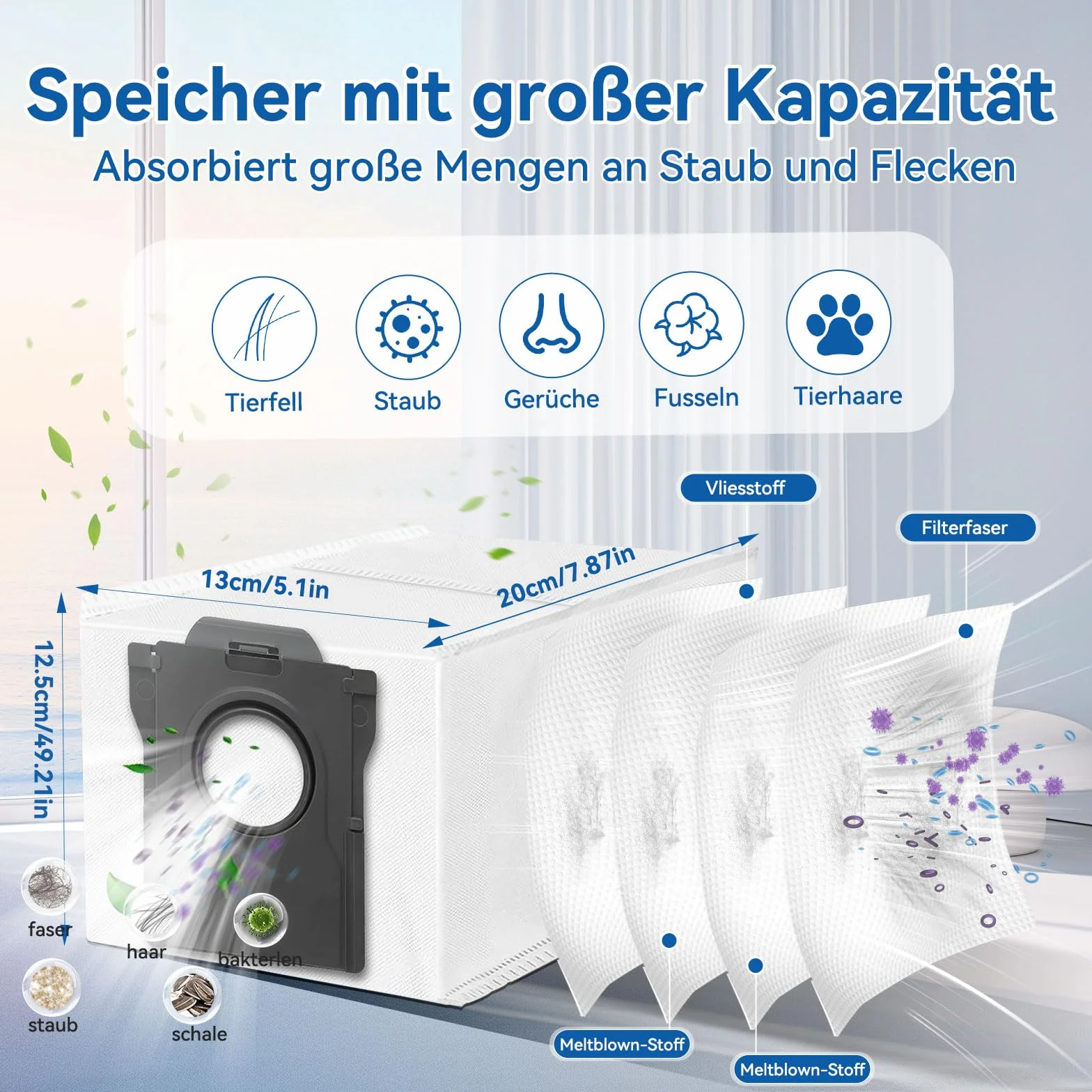 20 sztuk akcesoriów do Dreame L10s Pro Ultra Heat/L10s Ultra Gen 2/X30 Ultra/Mova E30 Ultra – 1 szczotka główna, 6 worków do kurzu, 6 ściereczek, 2 filtry HEPA, 4 szczotki boczne i 1 szczotka do