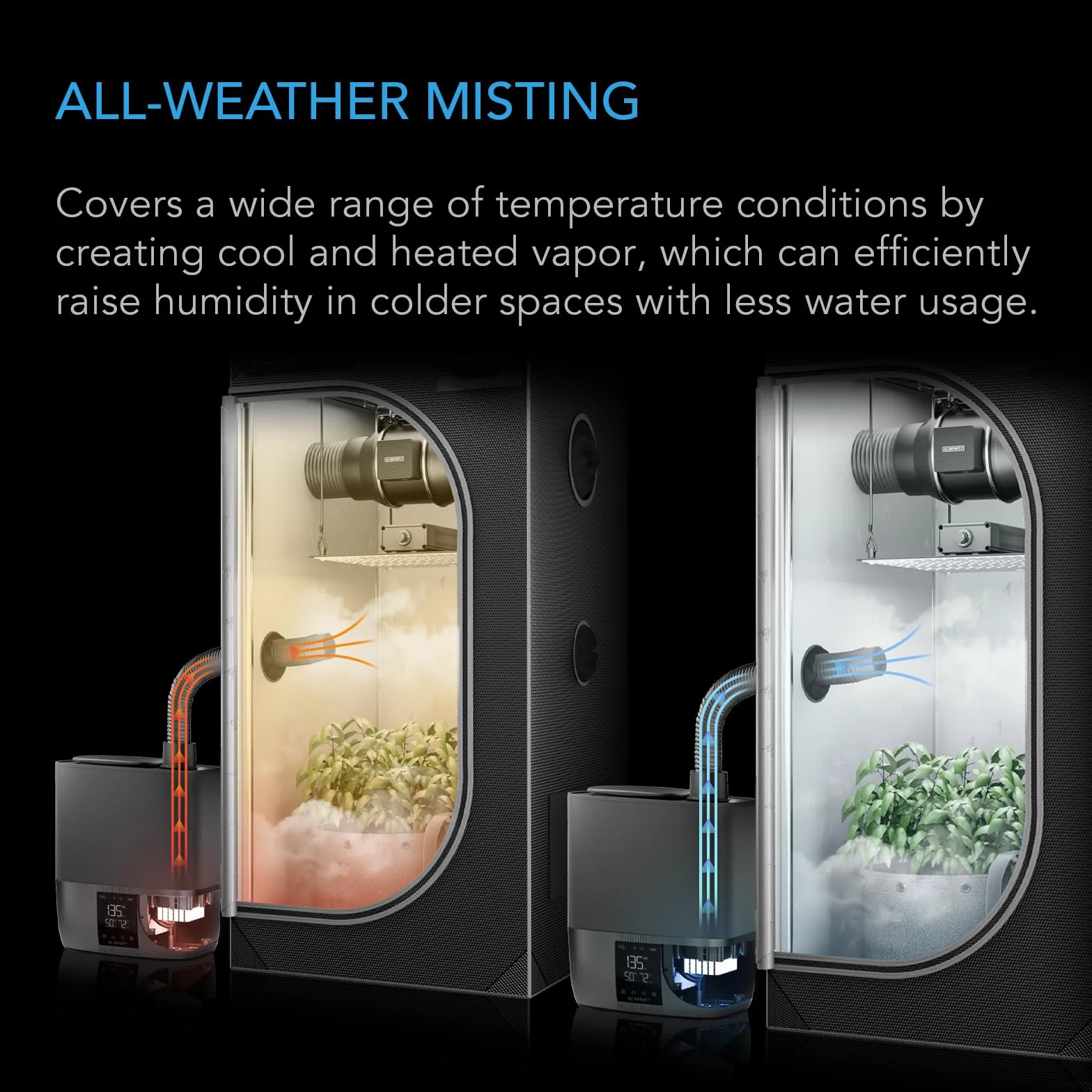 AC Infinity CLOUDFORGE T5, nawilżacz do roślin z ciepłą mgiełką, 9 l, z 10-stopniowym sterowaniem wilgotności VPD, parownik ciepła/zimna, do wszystkich klimatów, ciągłe oczyszczanie wody, wysuwany wąż