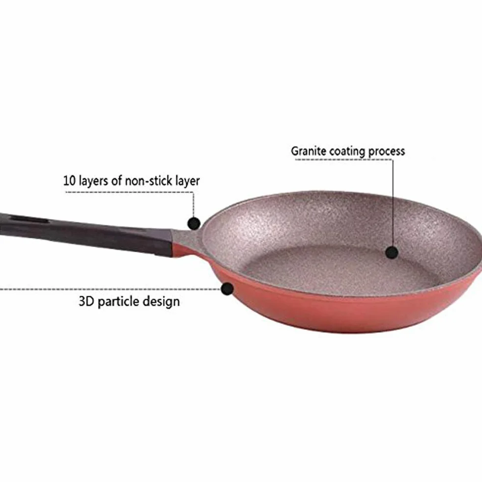 Patelnia Wok Patelnia nieprzywierająca Patelnia bezdymna Patelnia granitowa Patelnia z płaską powłoką nieprzywierającą Wok Warstwa penetracyjna Naczynia kuchenne Garnek indukcyjny Patelnia