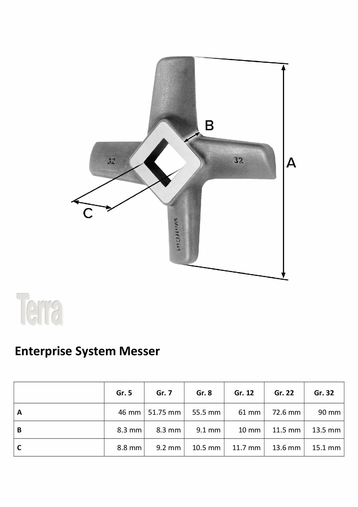 WolfCut Zestaw tarcz do wszystkich maszynek do mięsa w rozmiarach 8/2 mm + 6 mm + 1 nóż krzyżowy Eversharp – do maszynki do mięsa Jupiter – Bosch – Alexanderwerk