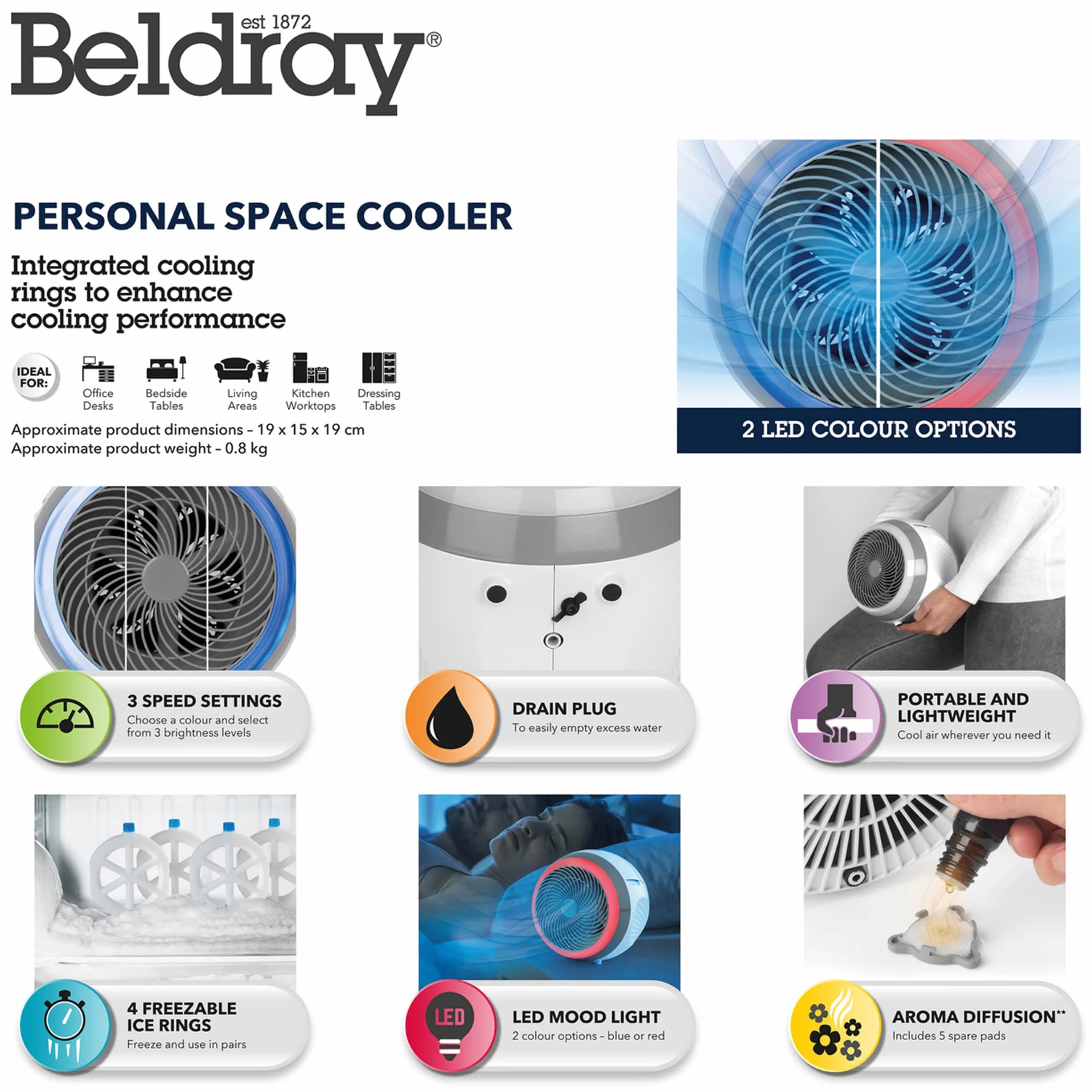 Beldray EH3351VDE Arctic Dome osobisty klimatyzator 10 W ze wtyczka europejska LED