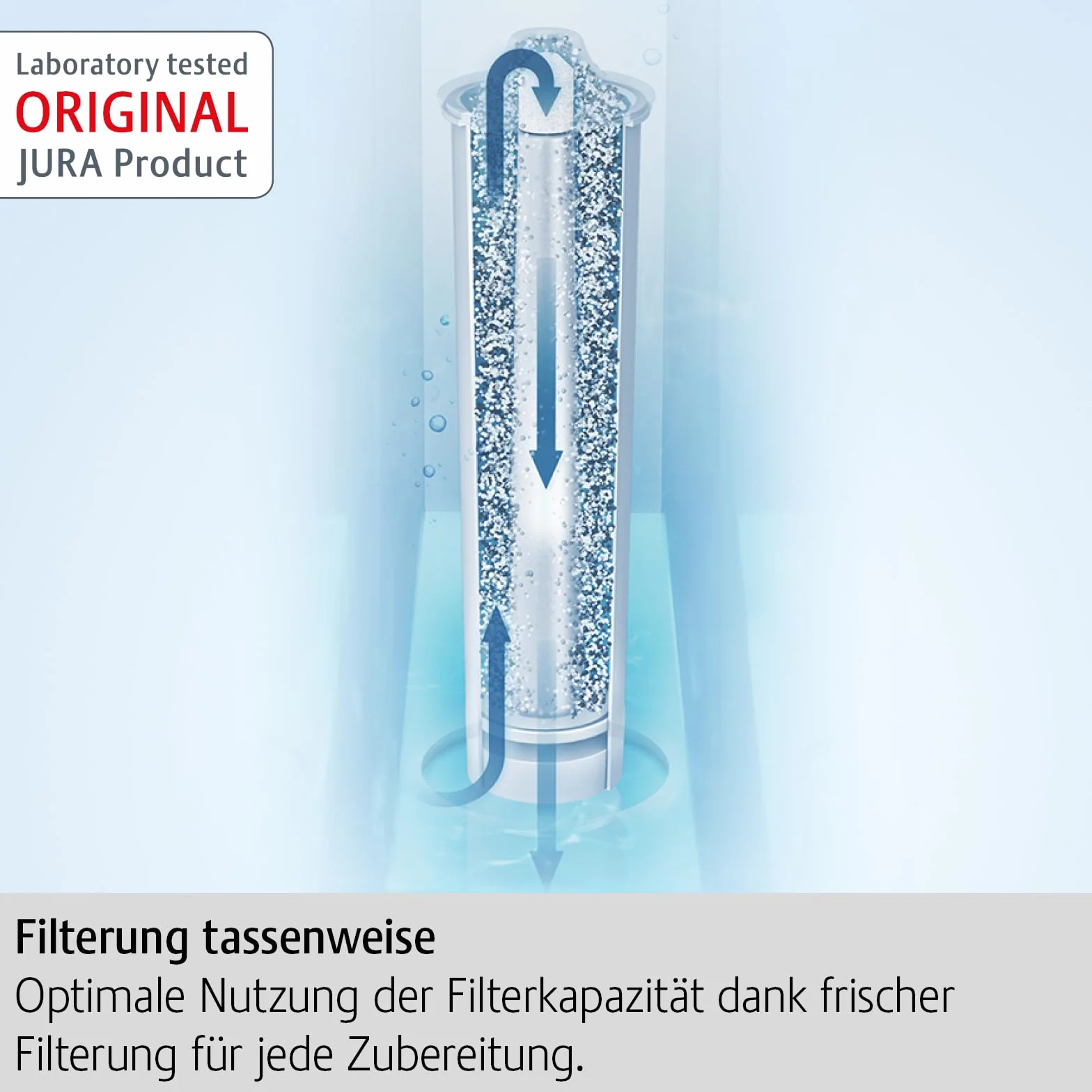 Jura Claris Smart+ Filtr do Wody, Szary, 3 sztuki