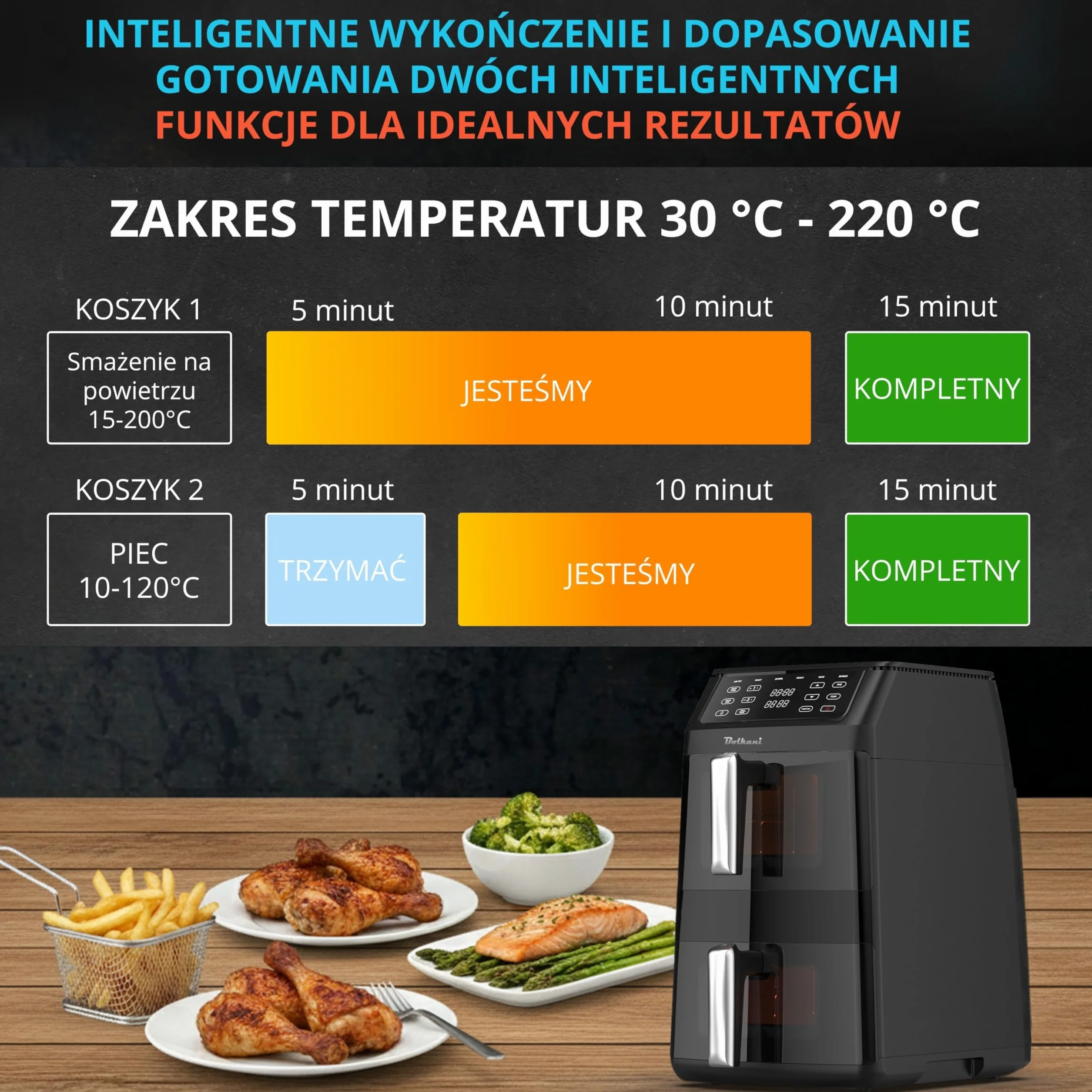 Frytkownica na gorące powietrze, 11 l, z 2 komorami i okienkiem, podwójna komora Airfryer z podwójną funkcją, automatyczne programy 6 w 1, ekran dotykowy, nieprzywierające i nadające się do