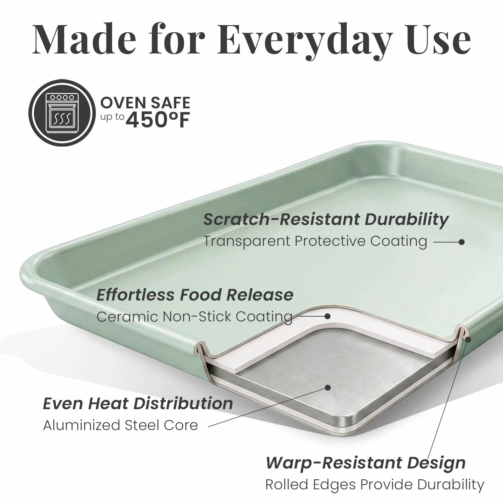 Larder & Vine Zestaw do pieczenia – bez PFAS/PFOS/PTFE, wytrzymała stal aluminiowa z ceramicznym wykończeniem, zawiera blachy, bochenek, puszki na muffiny, okrągłą patelnię, patelnię kwadratową,