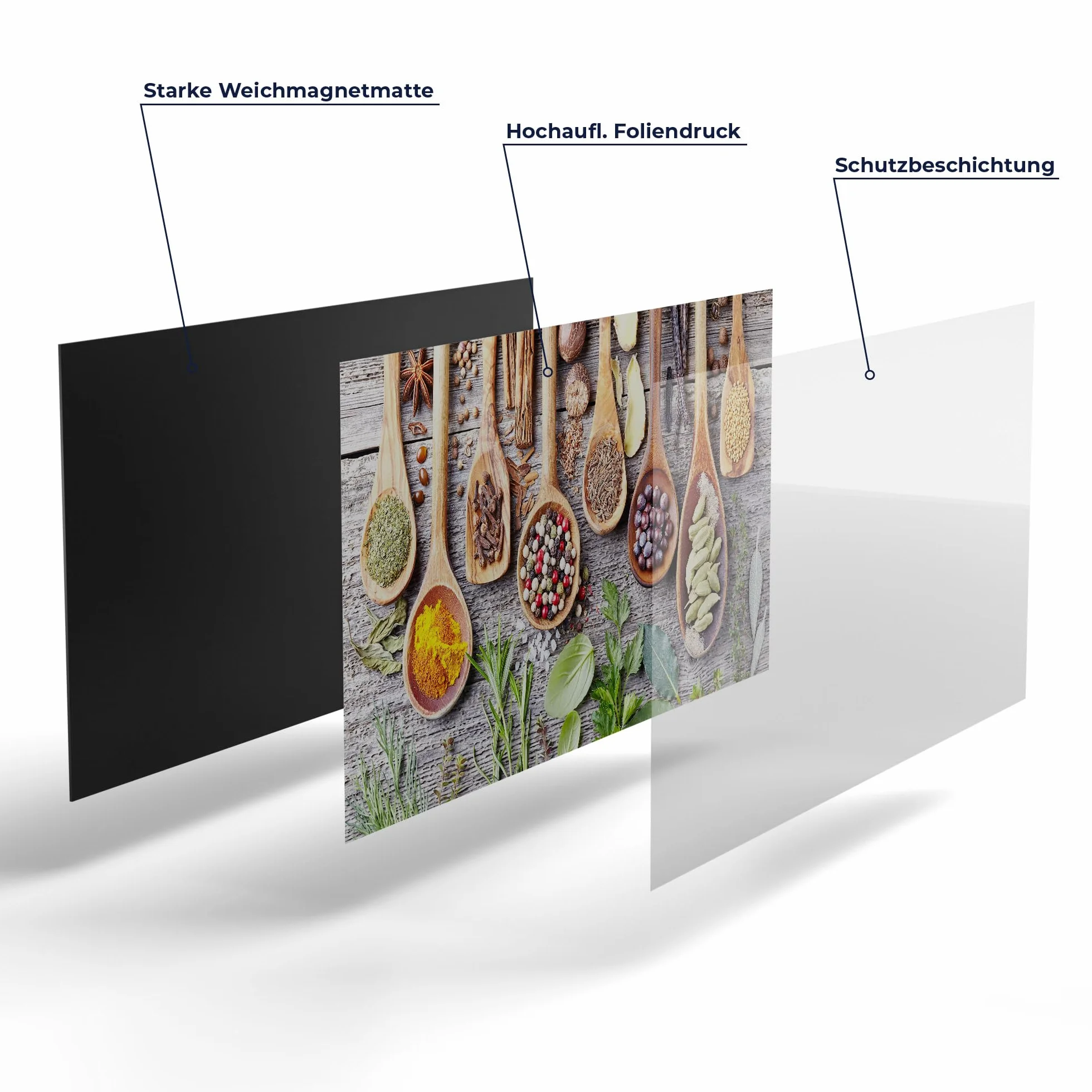 DEQORI Folia magnetyczna do ogrzewania 120 x 60 cm | motyw zdobiona łyżka kuchenna | dekoracyjna mata magnetyczna, ochrona grzejników | magnetyczna folia dekoracyjna samoprzylepna, magnetyczna i